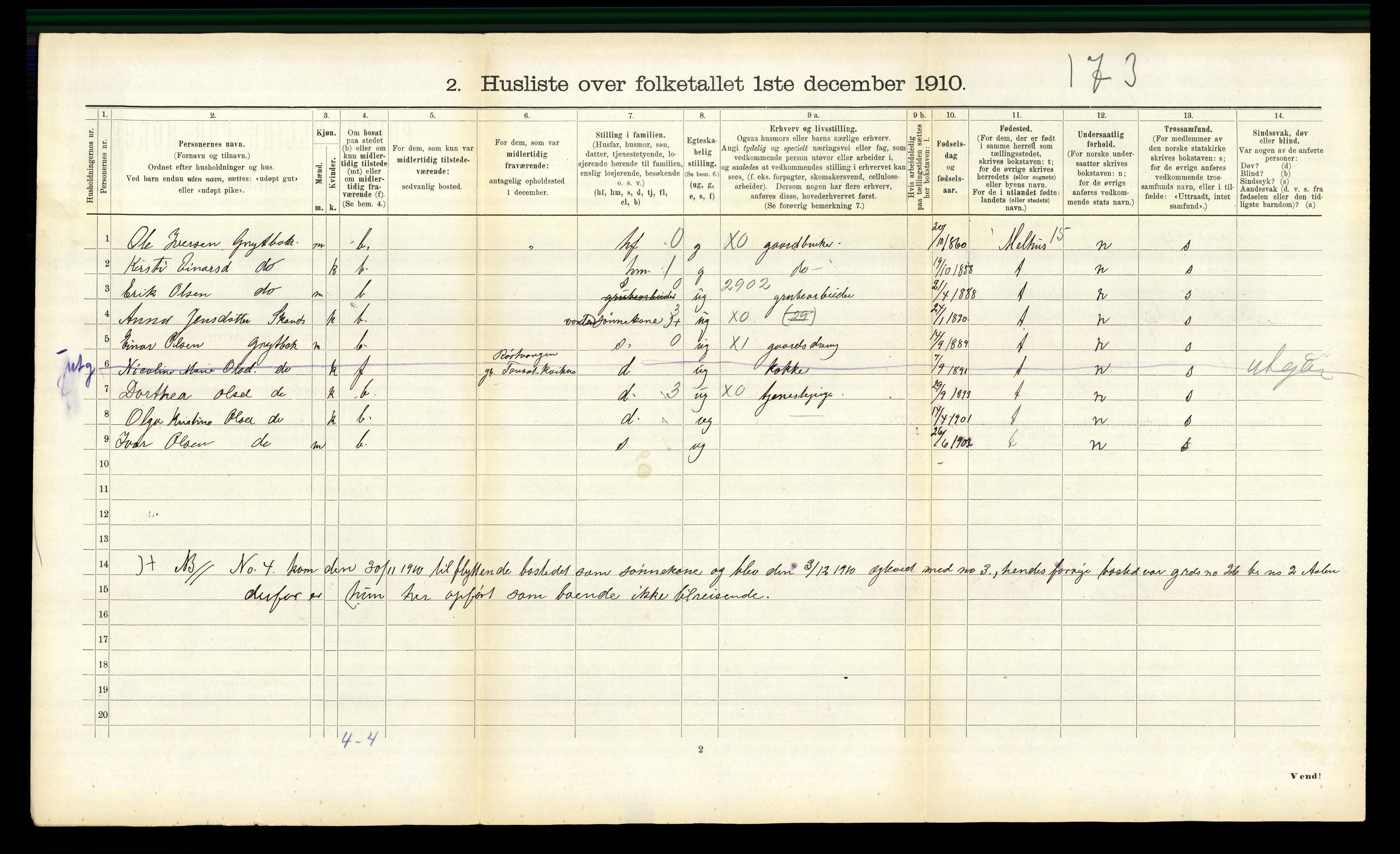 RA, 1910 census for Ålen, 1910, p. 94