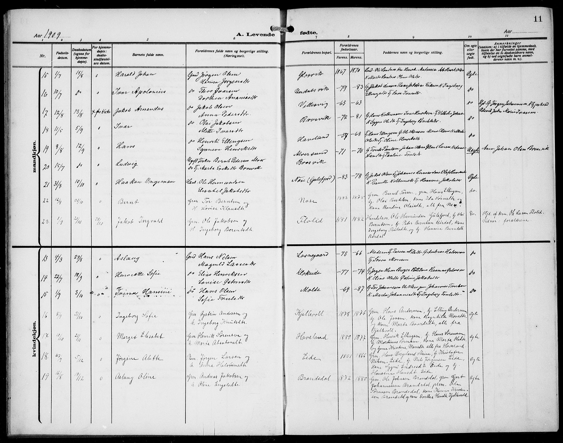 Gulen sokneprestembete, AV/SAB-A-80201/H/Hab/Habb/L0004: Parish register (copy) no. B 4, 1908-1936, p. 11