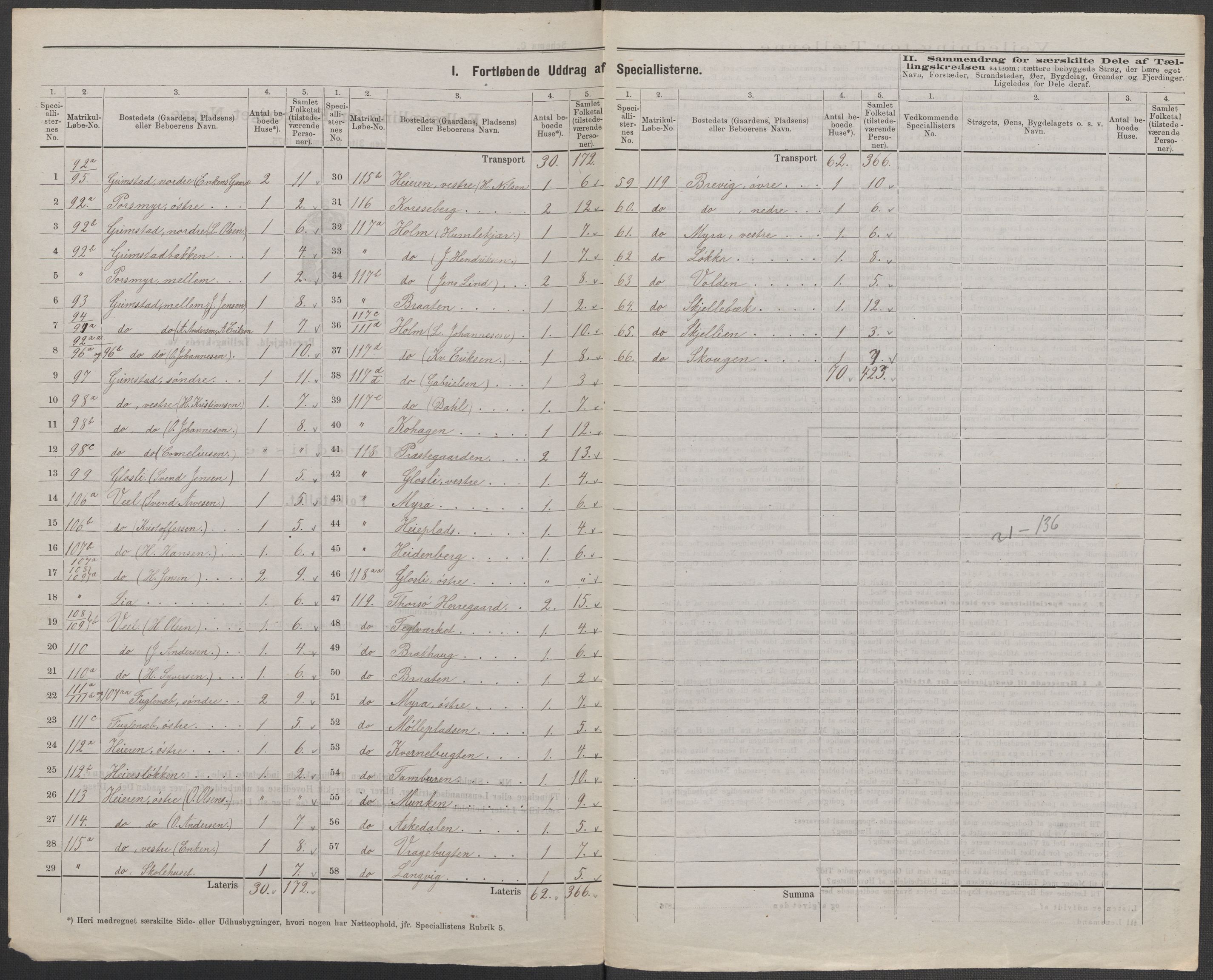 RA, 1875 census for 0113P Borge, 1875, p. 22