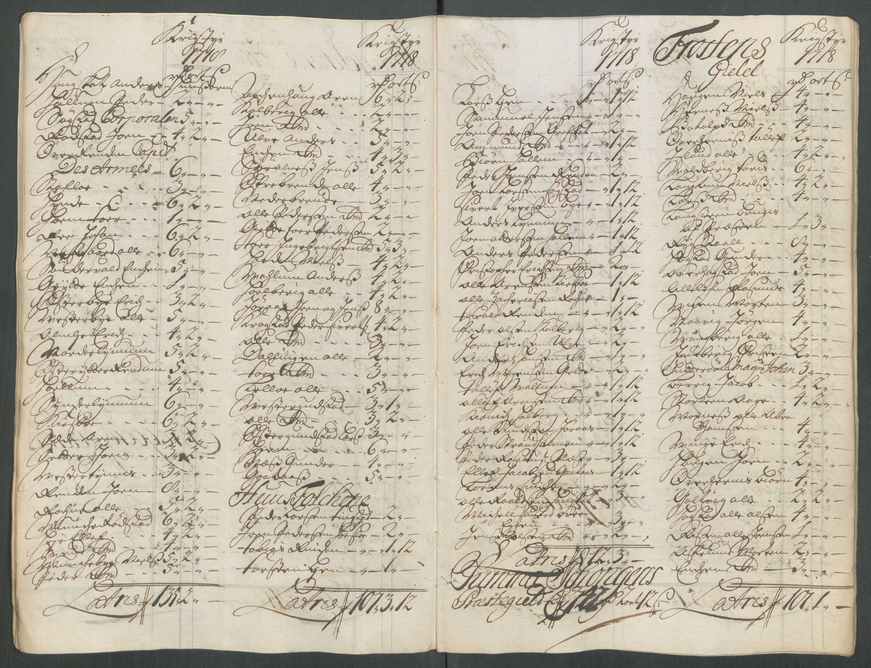 Rentekammeret inntil 1814, Reviderte regnskaper, Fogderegnskap, AV/RA-EA-4092/R62/L4208: Fogderegnskap Stjørdal og Verdal, 1718, p. 165