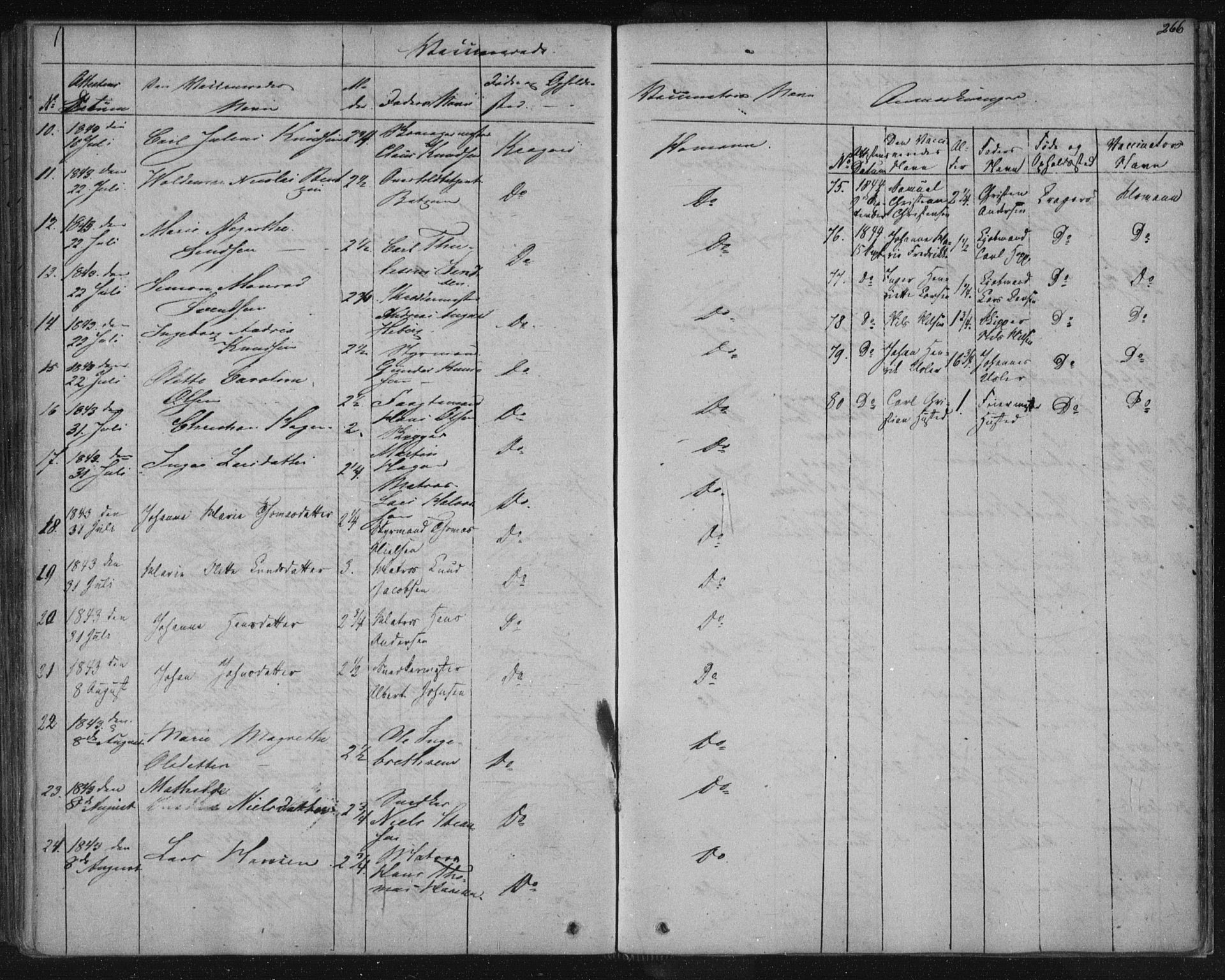 Kragerø kirkebøker, SAKO/A-278/F/Fa/L0005: Parish register (official) no. 5, 1832-1847, p. 266