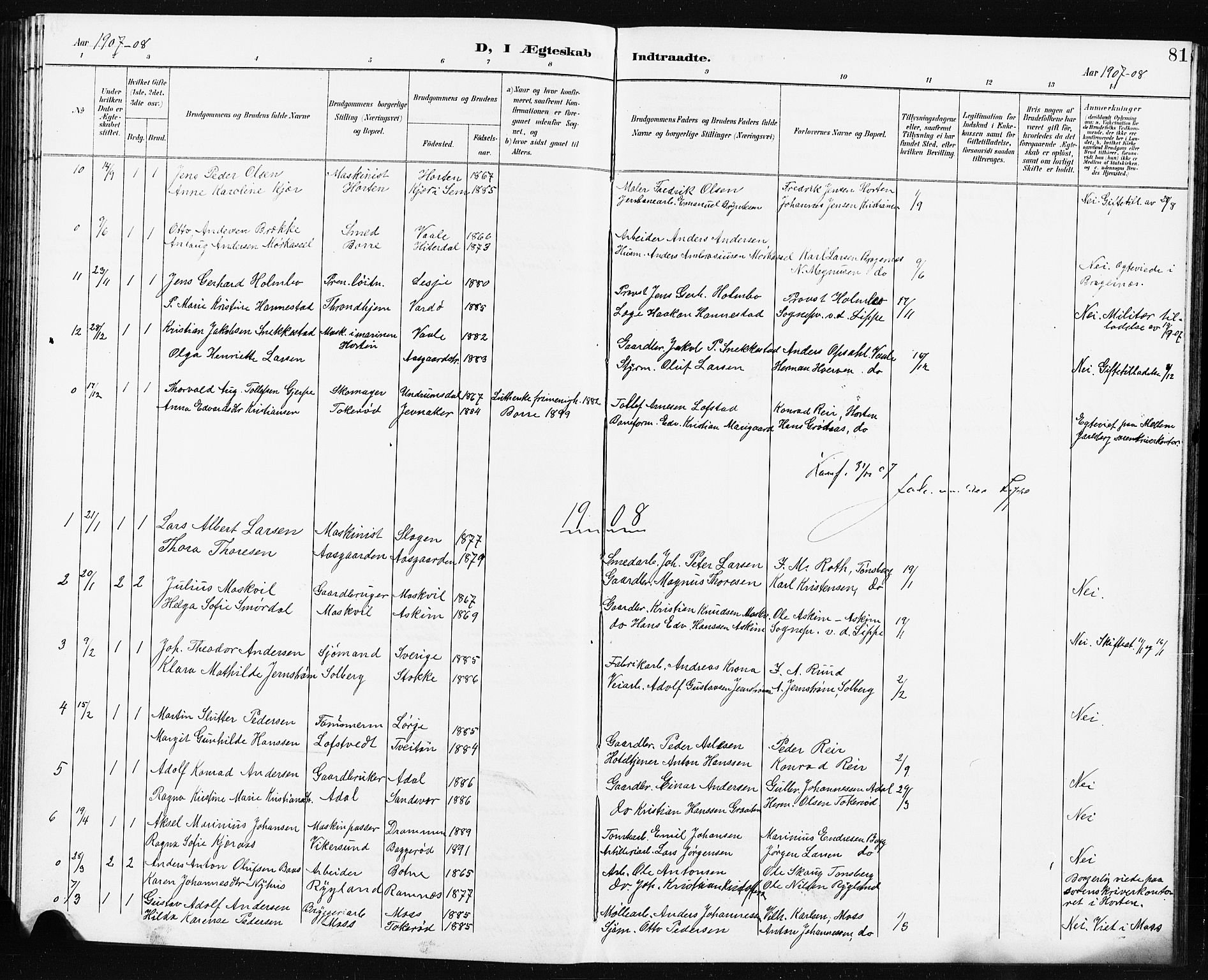 Borre kirkebøker, AV/SAKO-A-338/G/Ga/L0004: Parish register (copy) no. I 4, 1892-1913, p. 81