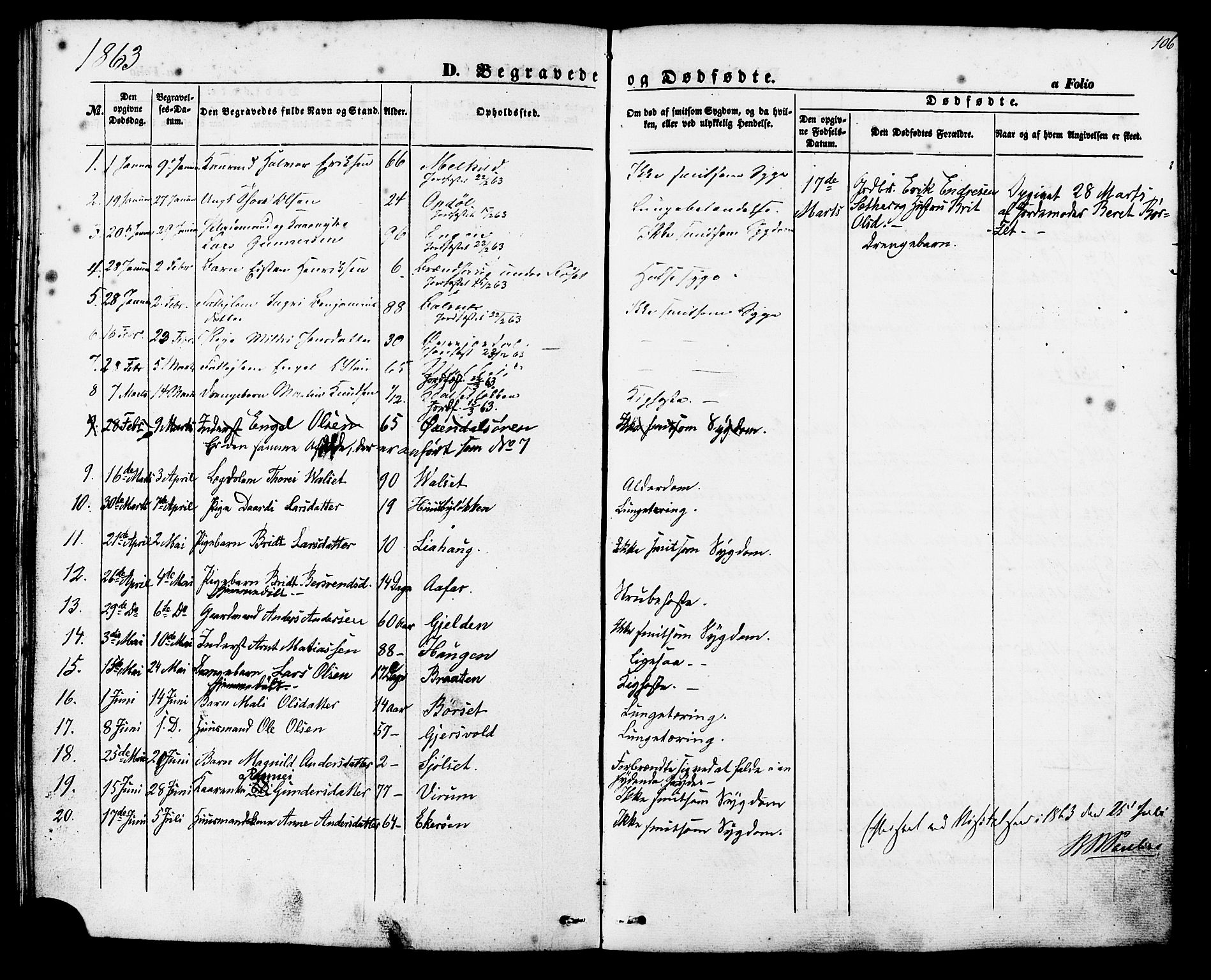 Ministerialprotokoller, klokkerbøker og fødselsregistre - Møre og Romsdal, SAT/A-1454/588/L1004: Parish register (official) no. 588A01, 1854-1870, p. 106