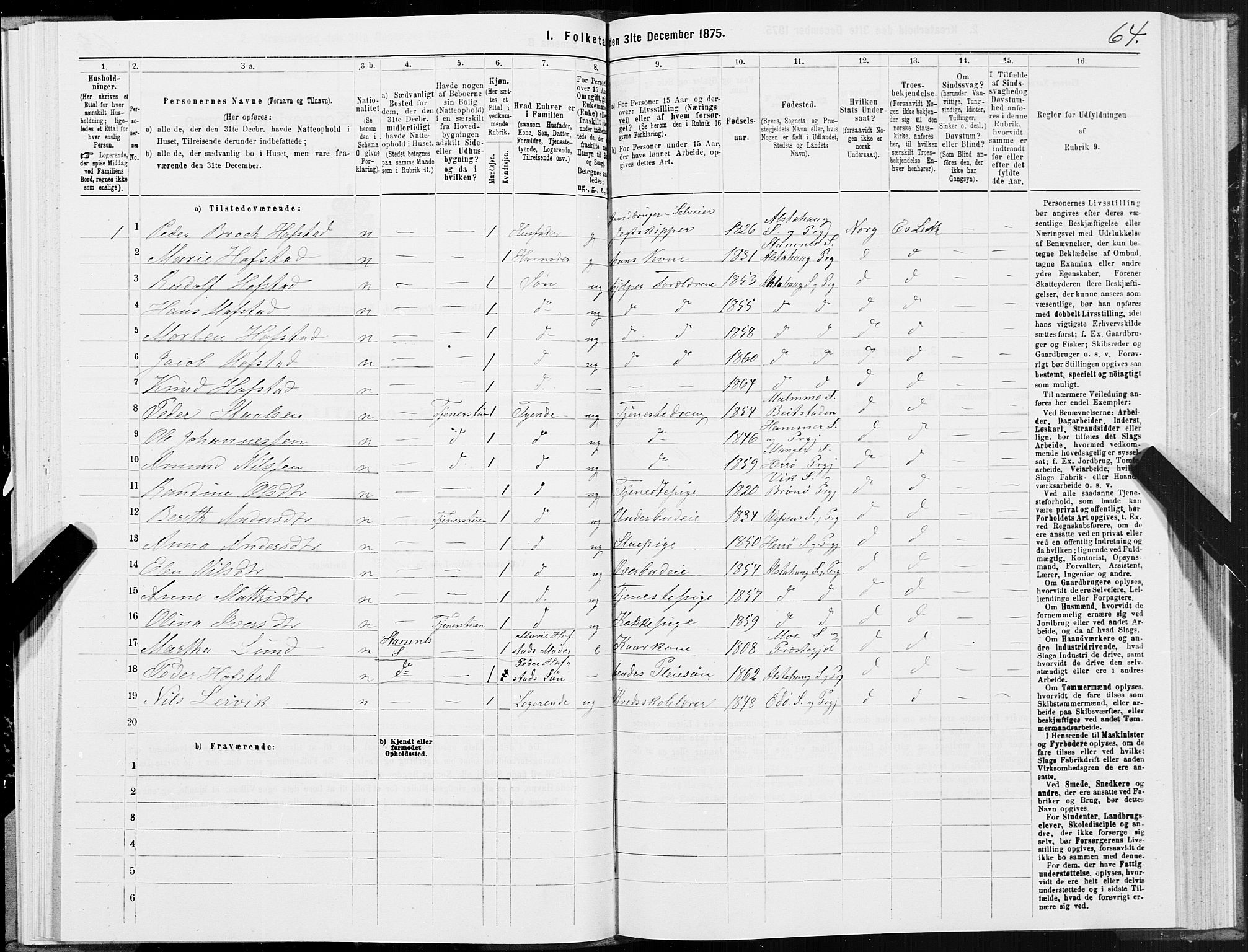 SAT, 1875 census for 1820P Alstahaug, 1875, p. 1064
