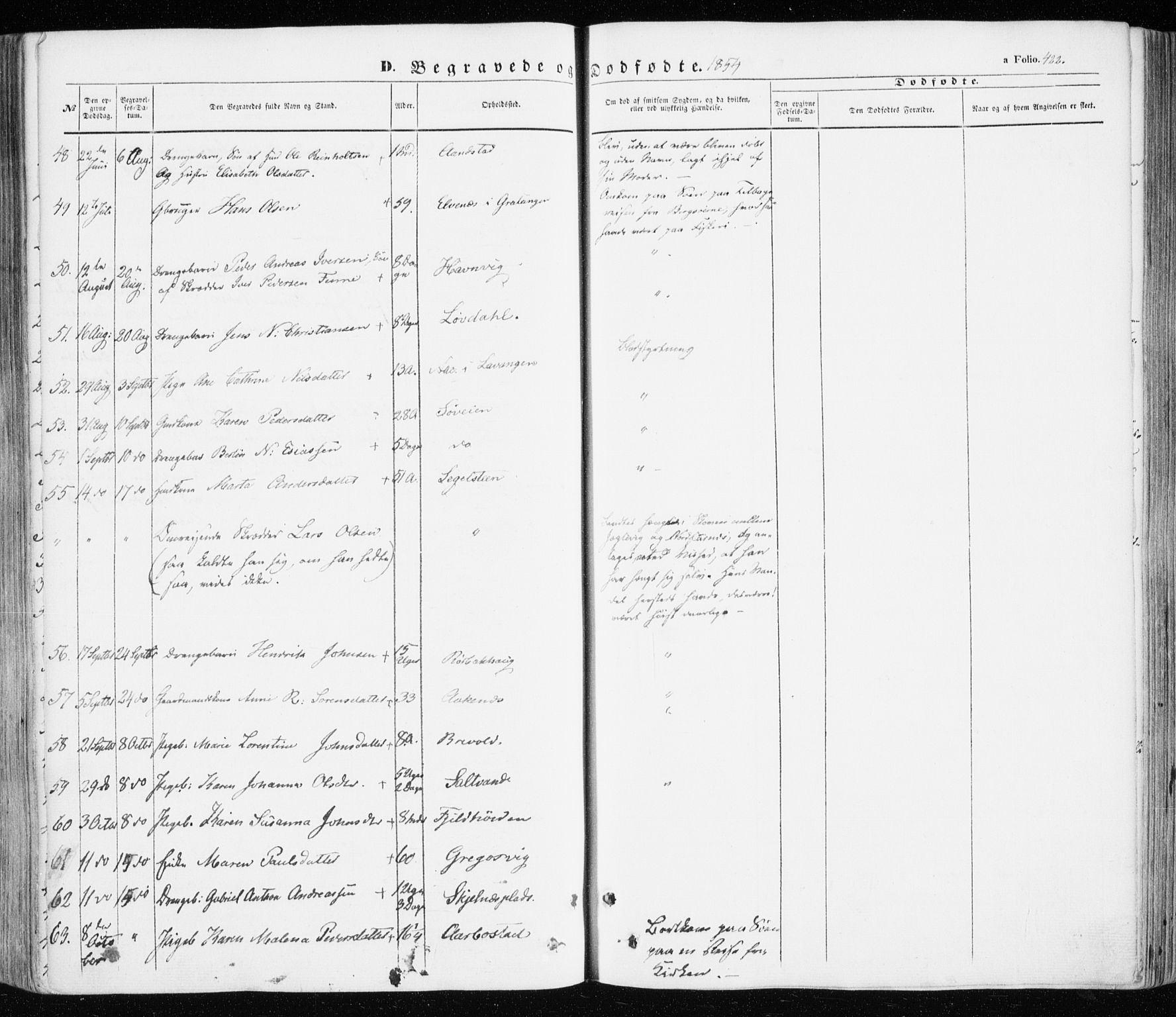 Ibestad sokneprestembete, SATØ/S-0077/H/Ha/Haa/L0008kirke: Parish register (official) no. 8, 1850-1859, p. 422