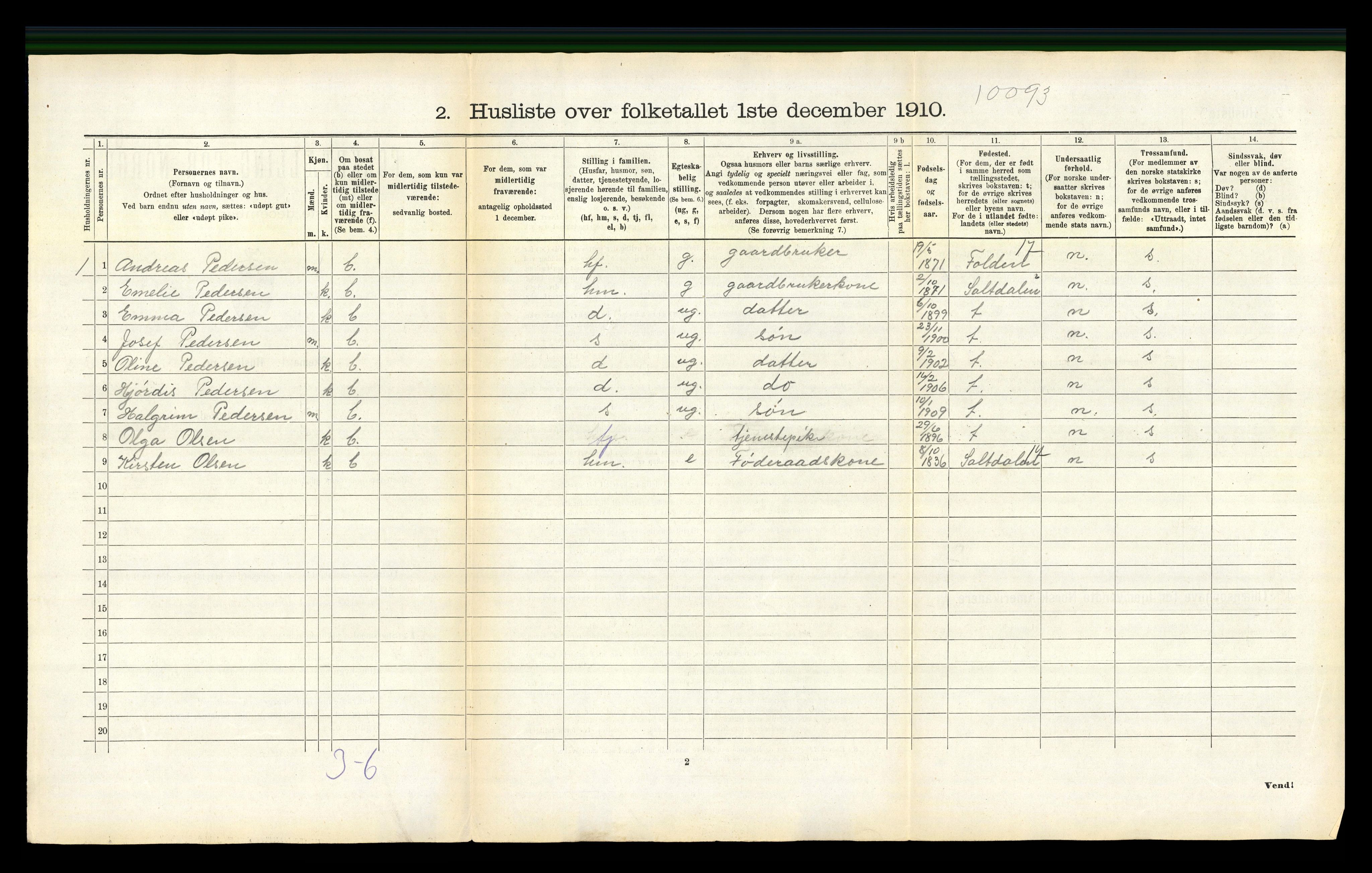 RA, 1910 census for Fauske, 1910, p. 1299