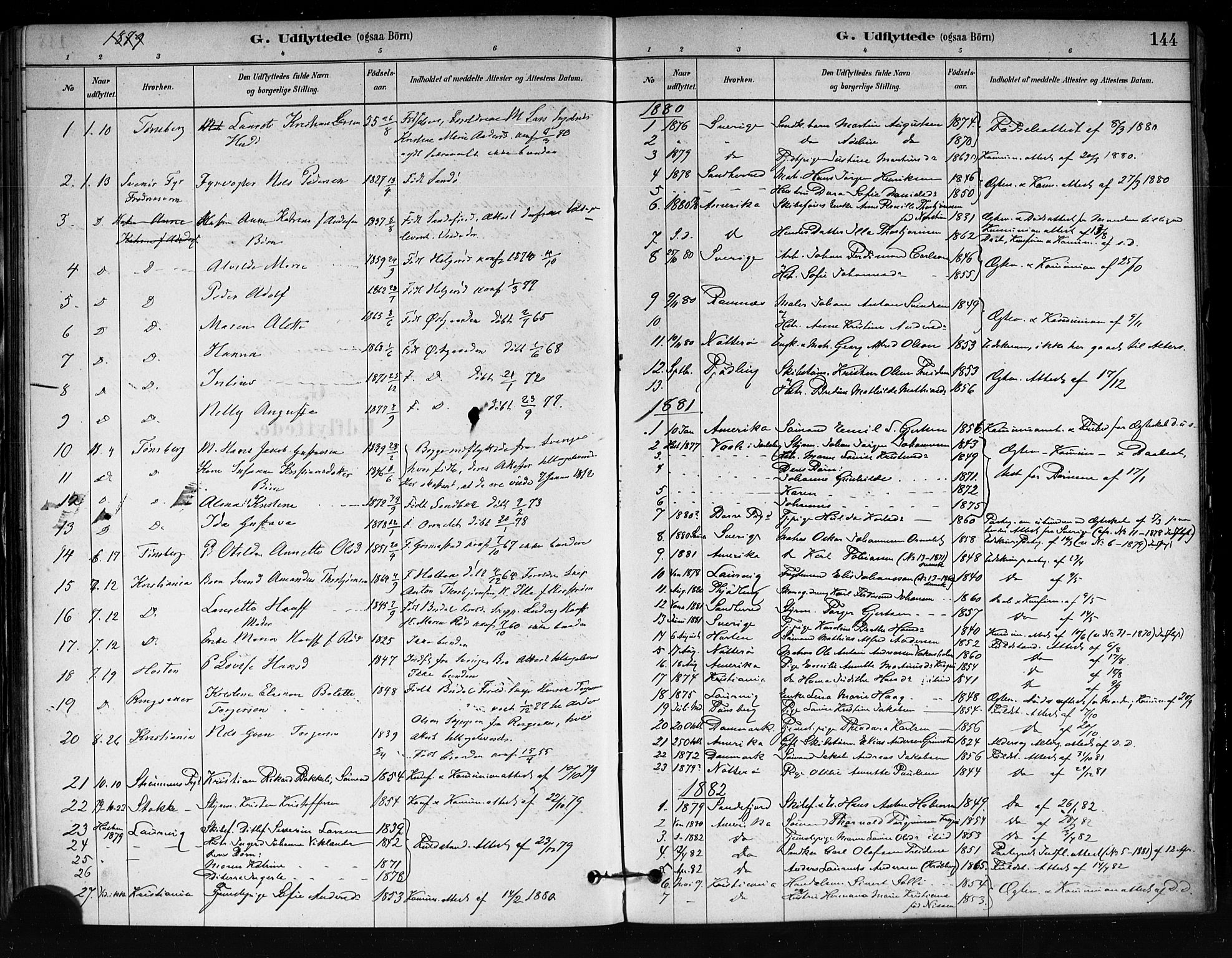 Tjøme kirkebøker, SAKO/A-328/F/Fa/L0001: Parish register (official) no. 1, 1879-1890, p. 144