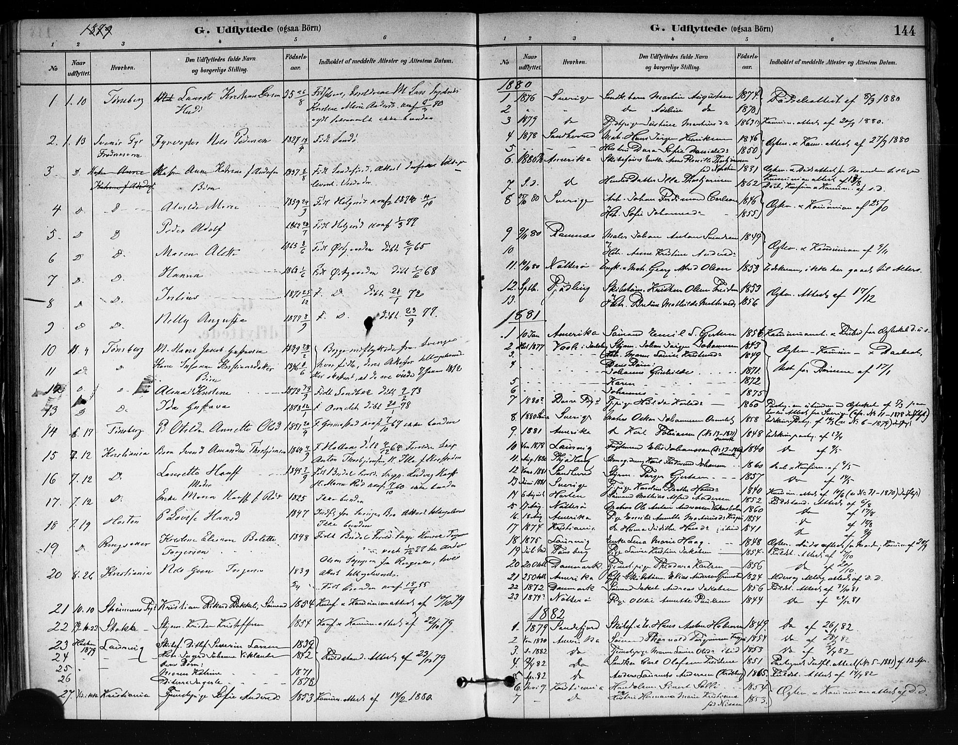 Tjøme kirkebøker, AV/SAKO-A-328/F/Fa/L0001: Parish register (official) no. I 1, 1879-1890, p. 144