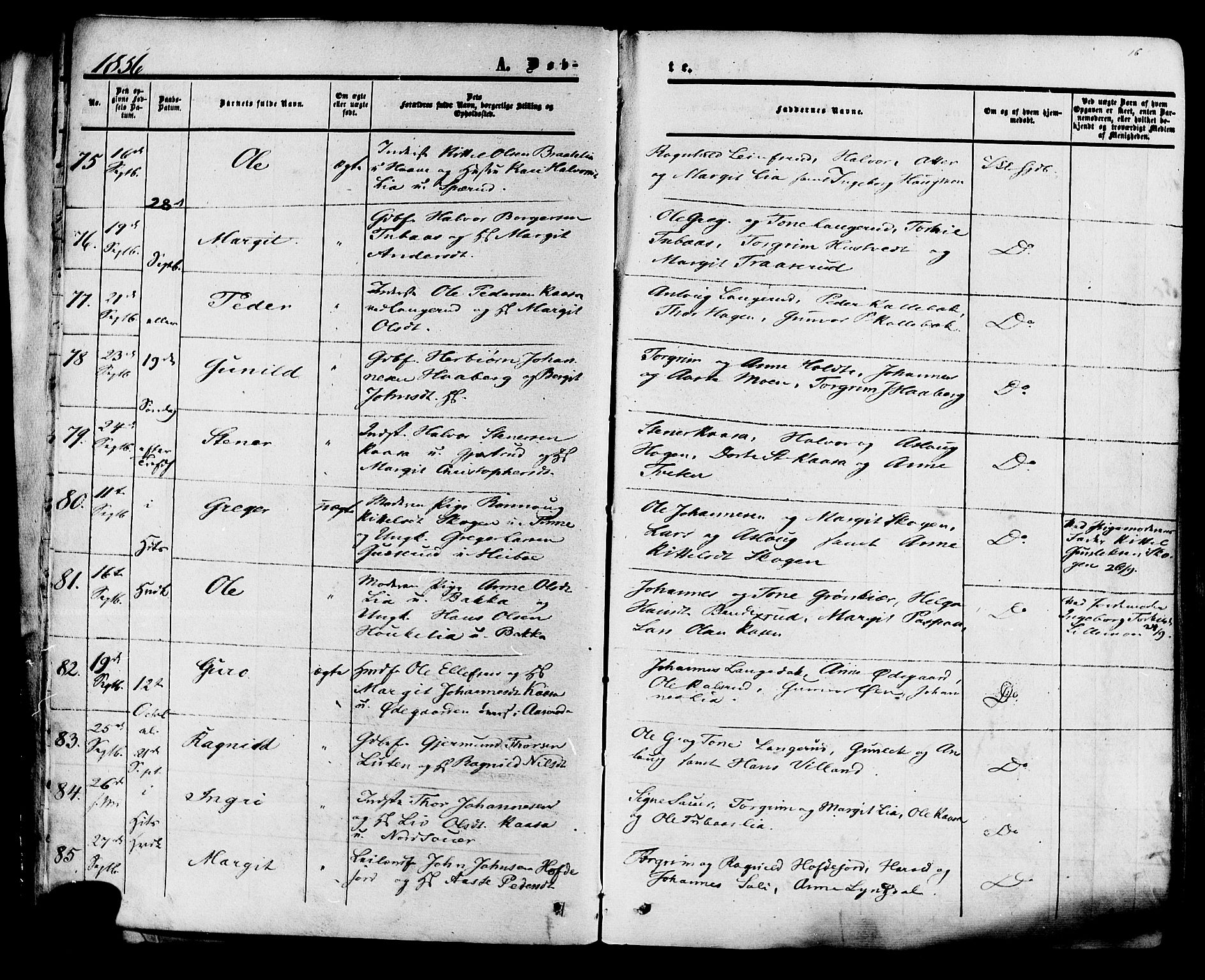 Heddal kirkebøker, AV/SAKO-A-268/F/Fa/L0007: Parish register (official) no. I 7, 1855-1877, p. 16