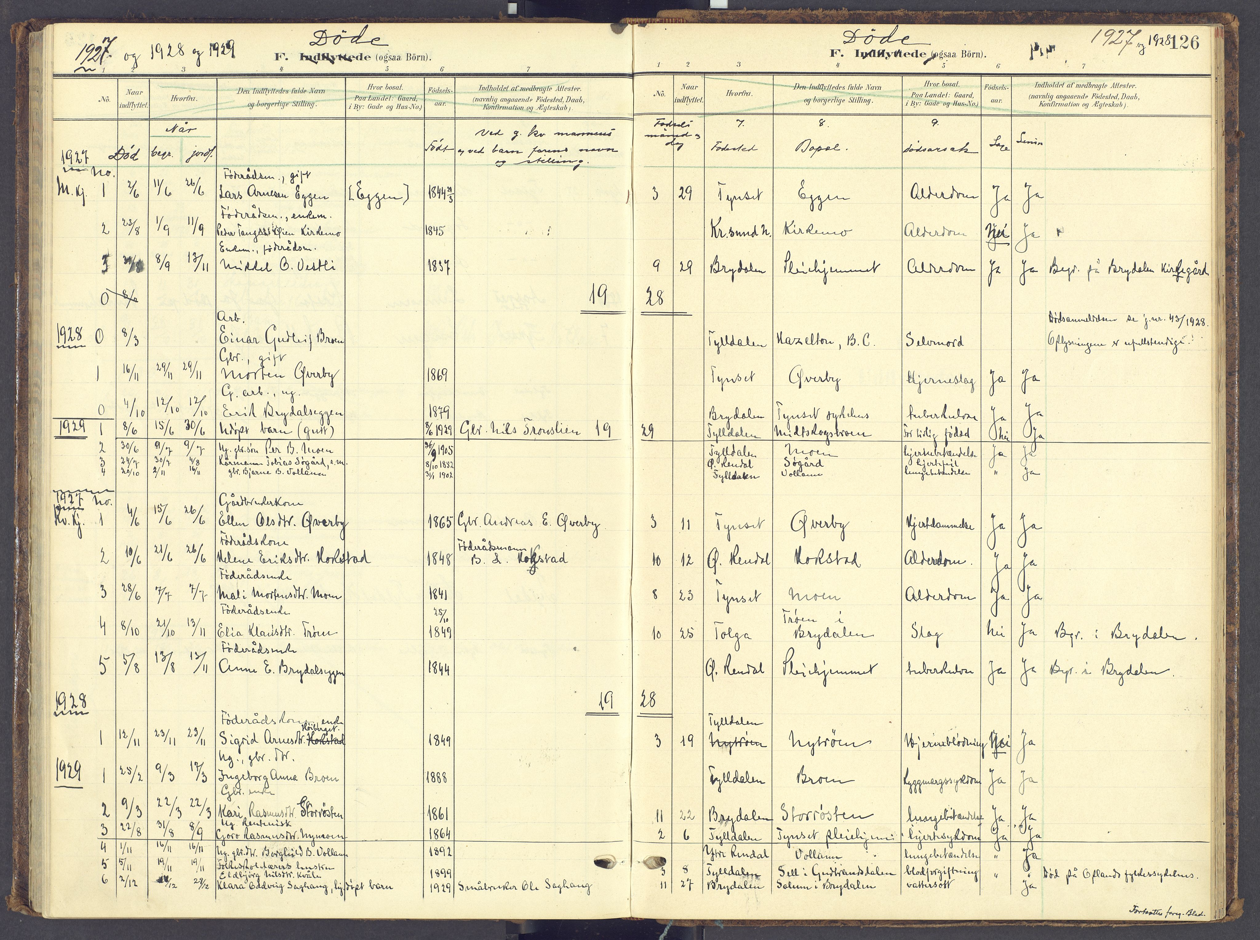 Tynset prestekontor, SAH/PREST-058/H/Ha/Haa/L0028: Parish register (official) no. 28, 1902-1929, p. 126