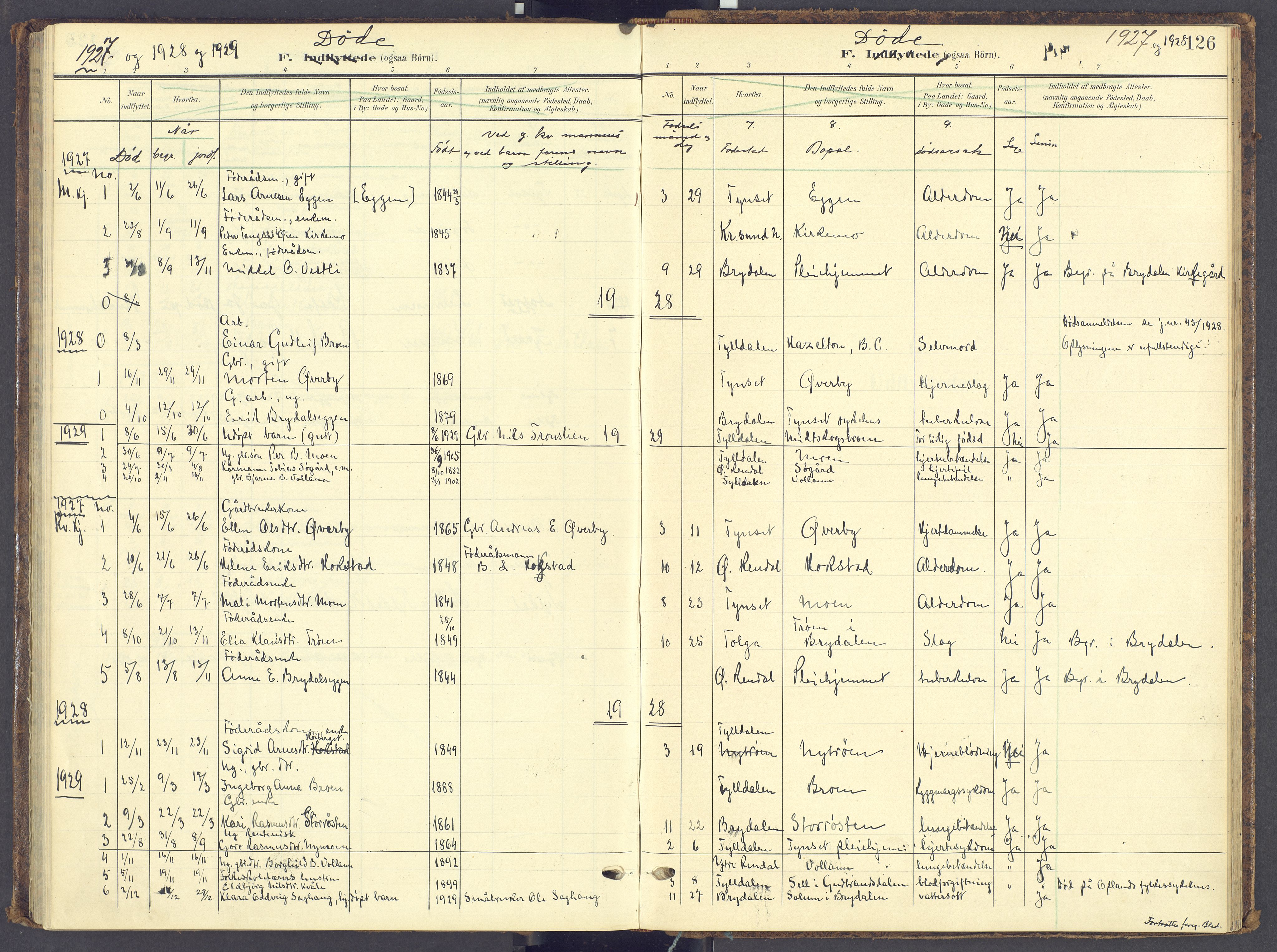 Tynset prestekontor, AV/SAH-PREST-058/H/Ha/Haa/L0028: Parish register (official) no. 28, 1902-1929, p. 126