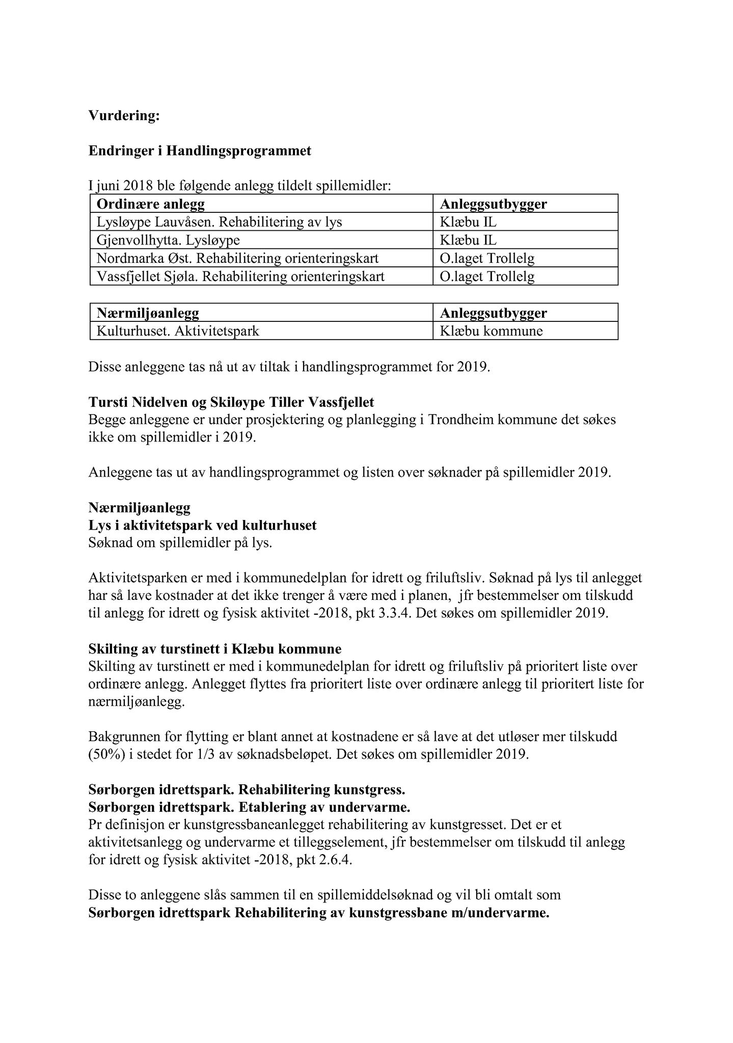 Klæbu Kommune, TRKO/KK/02-FS/L011: Formannsskapet - Møtedokumenter, 2018, p. 3174