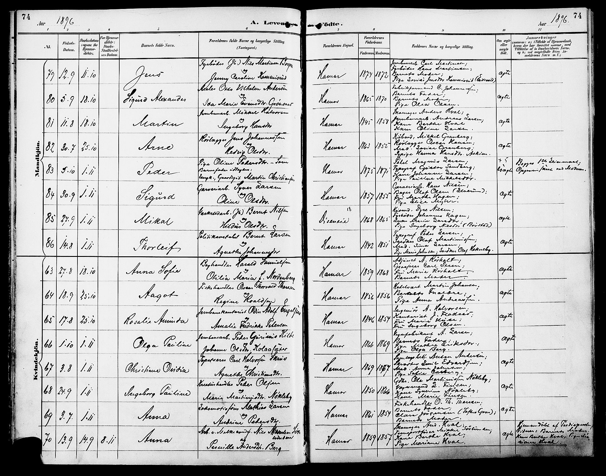 Vang prestekontor, Hedmark, SAH/PREST-008/H/Ha/Haa/L0017: Parish register (official) no. 17, 1890-1899, p. 74