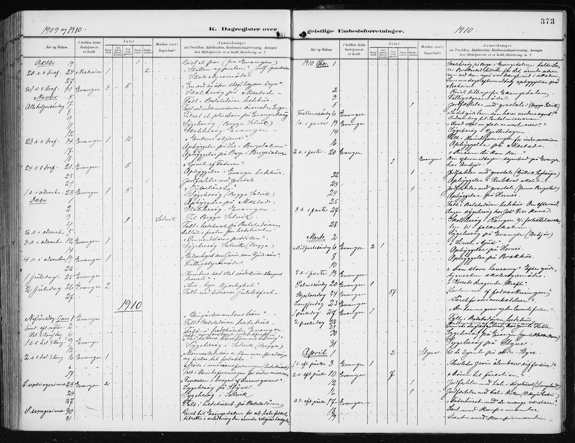 Evanger sokneprestembete, SAB/A-99924: Parish register (official) no. A  3, 1900-1930, p. 373