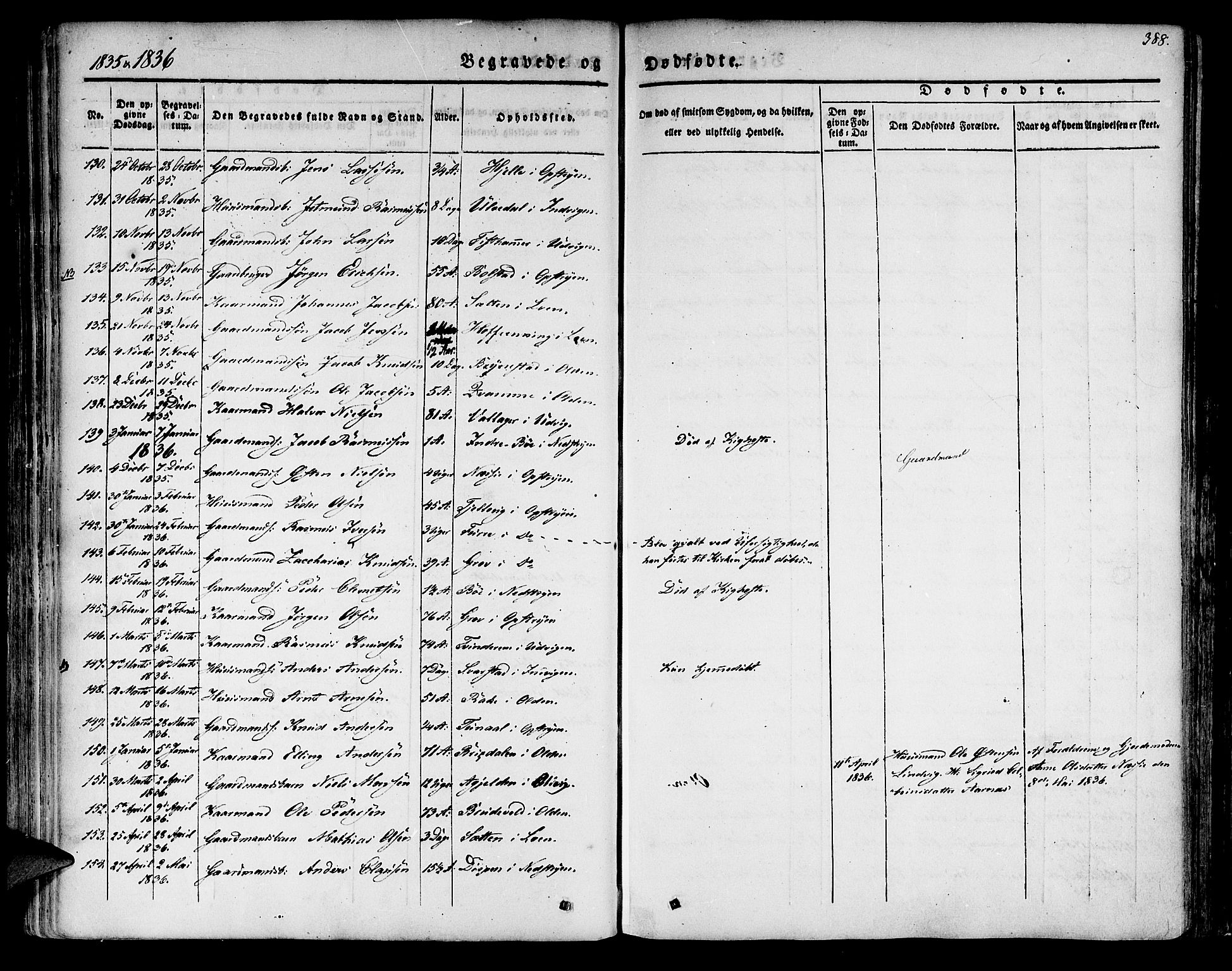 Innvik sokneprestembete, AV/SAB-A-80501: Parish register (official) no. A 4II, 1832-1846, p. 388