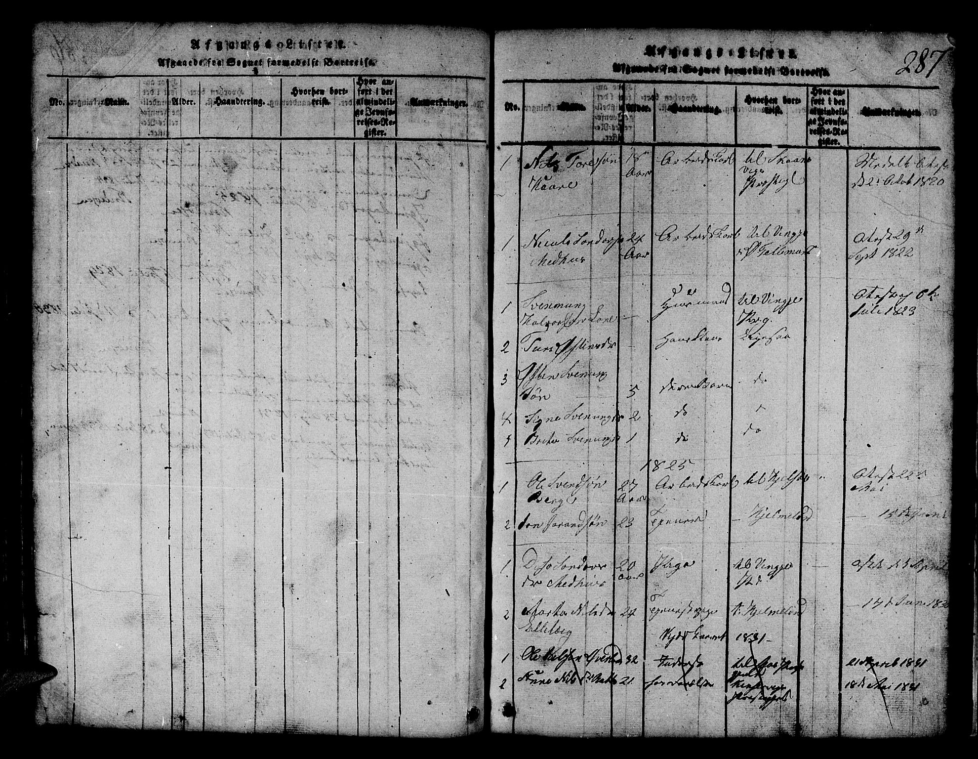Røldal sokneprestembete, SAB/A-100247: Parish register (copy) no. A 1, 1817-1860, p. 287