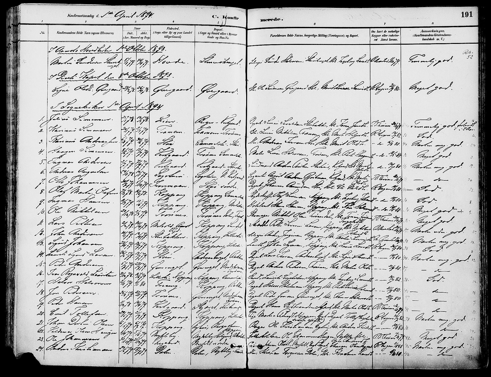 Stor-Elvdal prestekontor, SAH/PREST-052/H/Ha/Haa/L0002: Parish register (official) no. 2, 1882-1907, p. 191