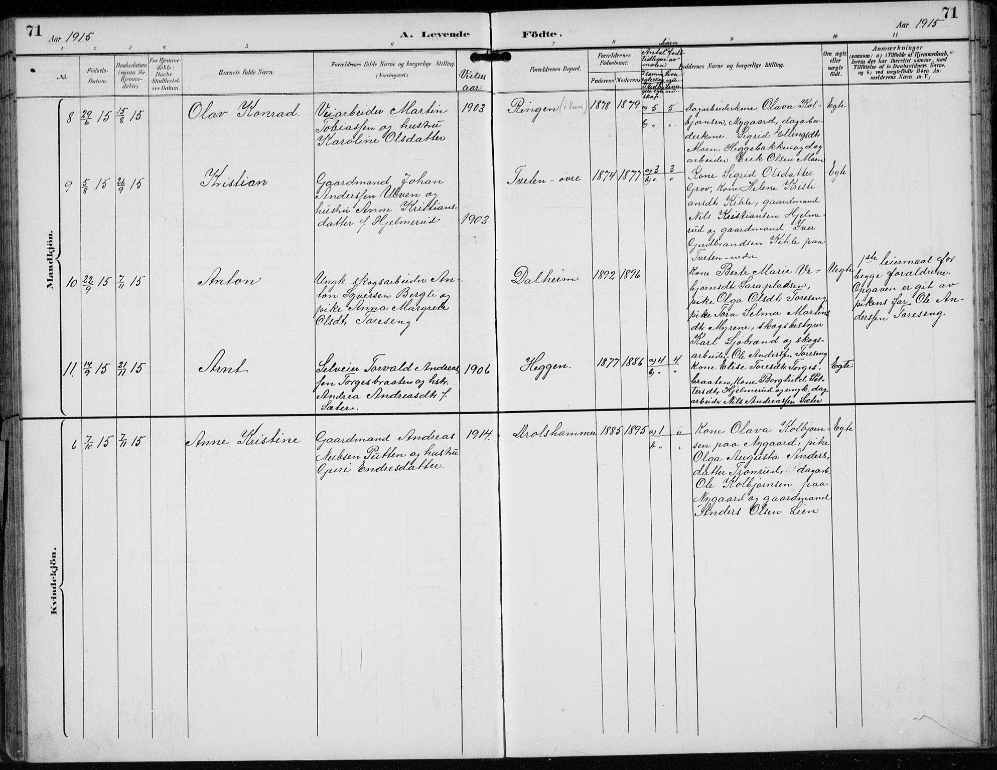 Lunder kirkebøker, AV/SAKO-A-629/F/Fb/L0001: Parish register (official) no. II 1, 1893-1916, p. 71