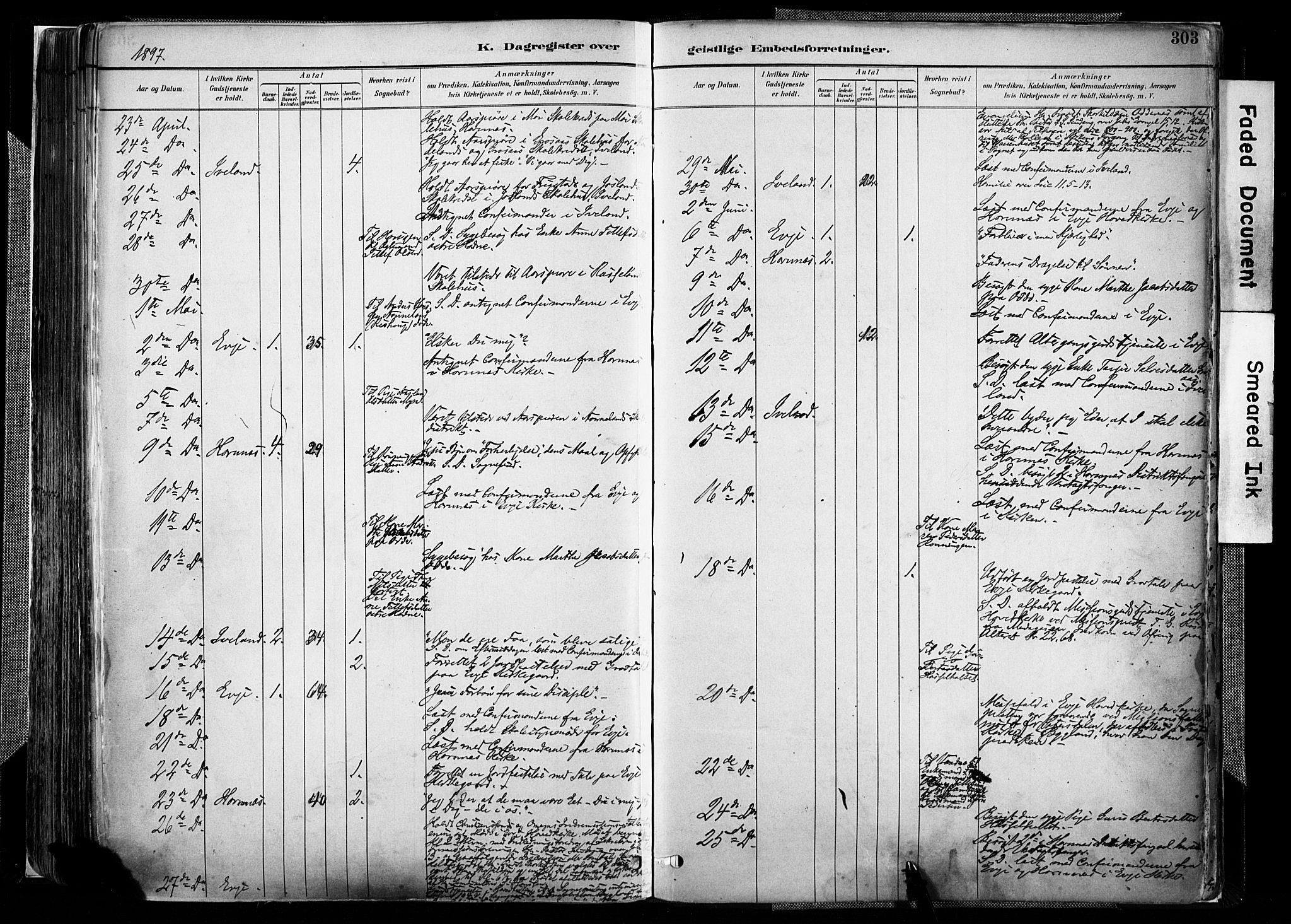 Evje sokneprestkontor, AV/SAK-1111-0008/F/Fa/Faa/L0007: Parish register (official) no. A 7, 1884-1909, p. 303