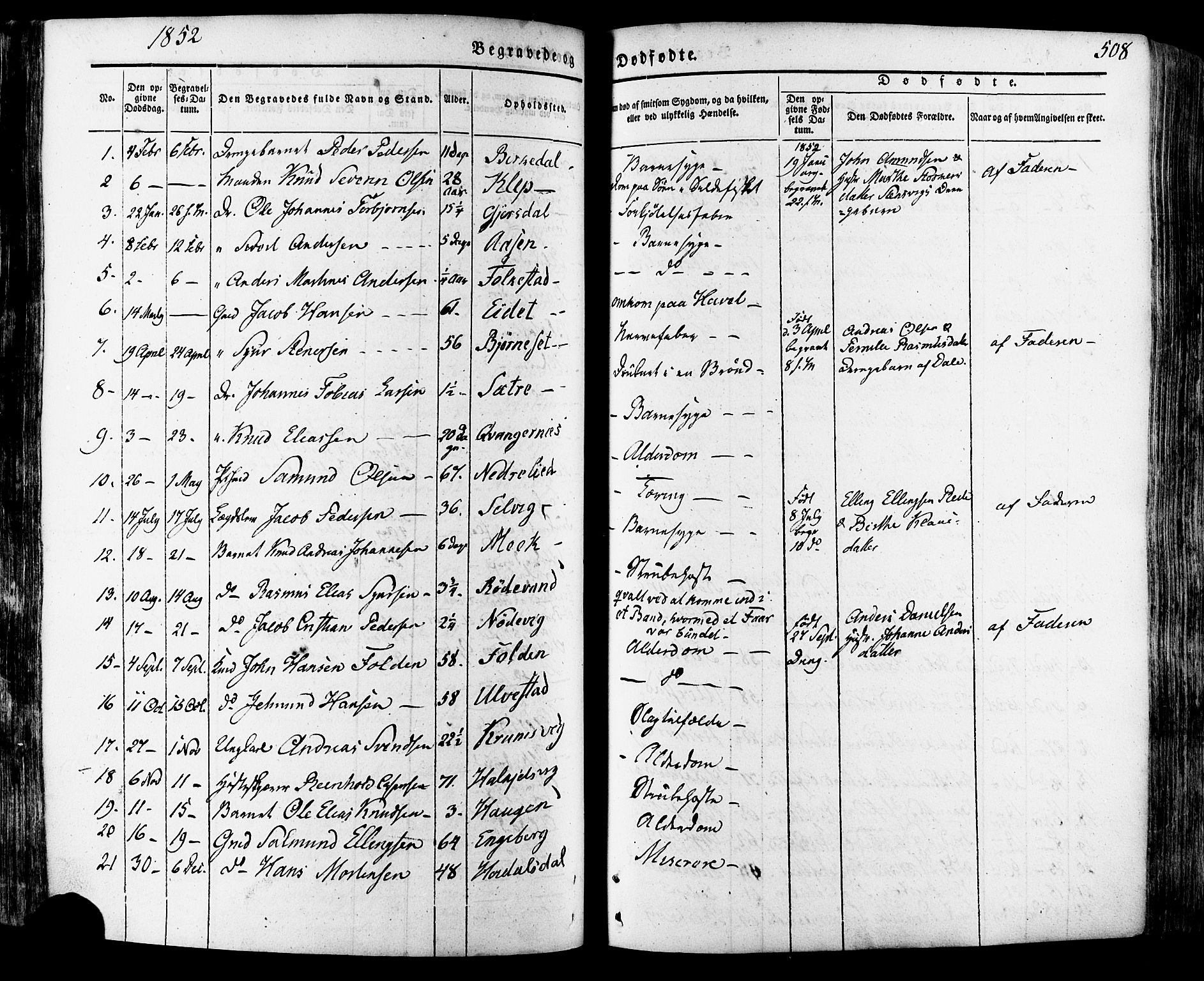Ministerialprotokoller, klokkerbøker og fødselsregistre - Møre og Romsdal, SAT/A-1454/511/L0140: Parish register (official) no. 511A07, 1851-1878, p. 508