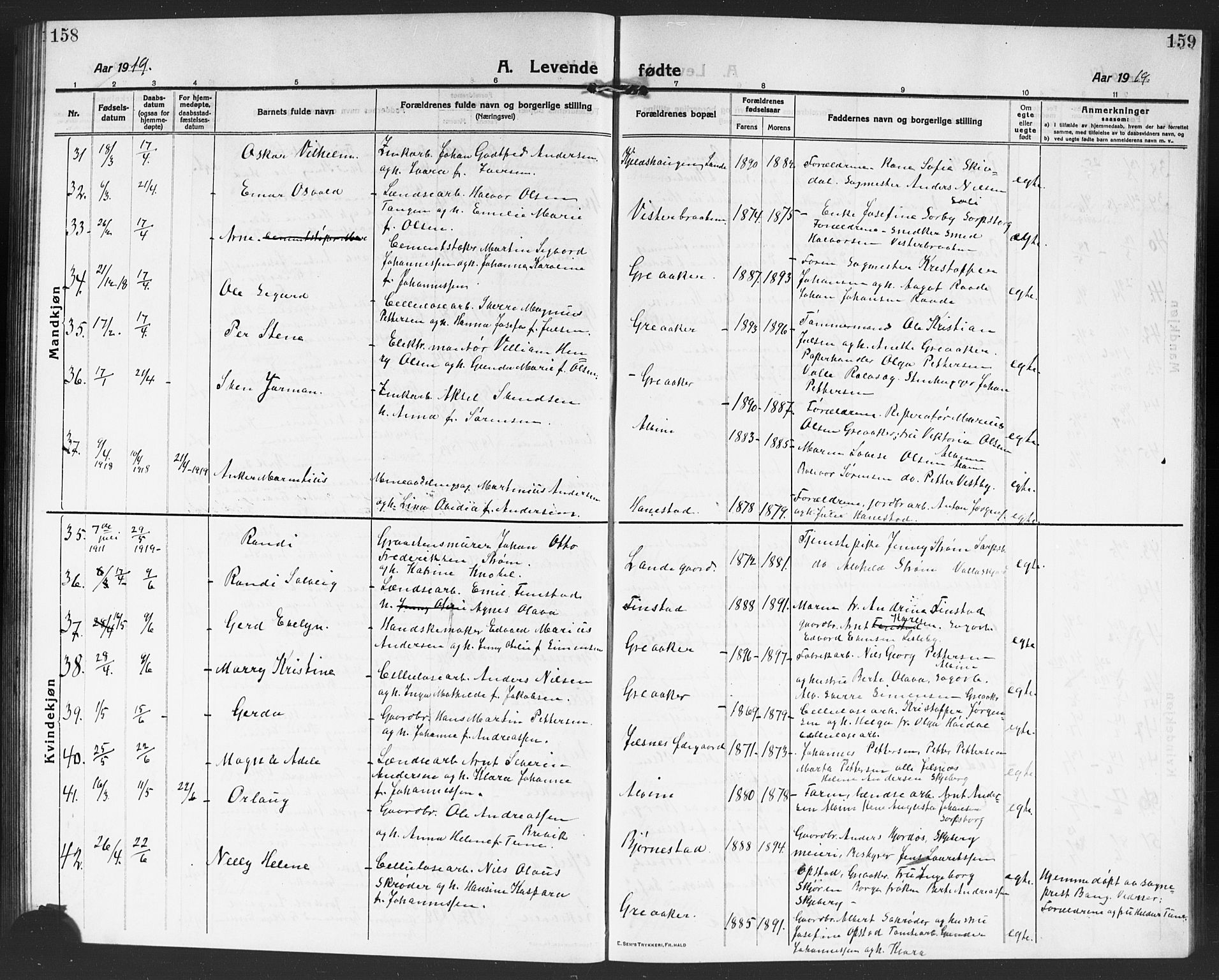 Tune prestekontor Kirkebøker, AV/SAO-A-2007/G/Ga/L0003: Parish register (copy) no. I 3, 1914-1919, p. 158-159