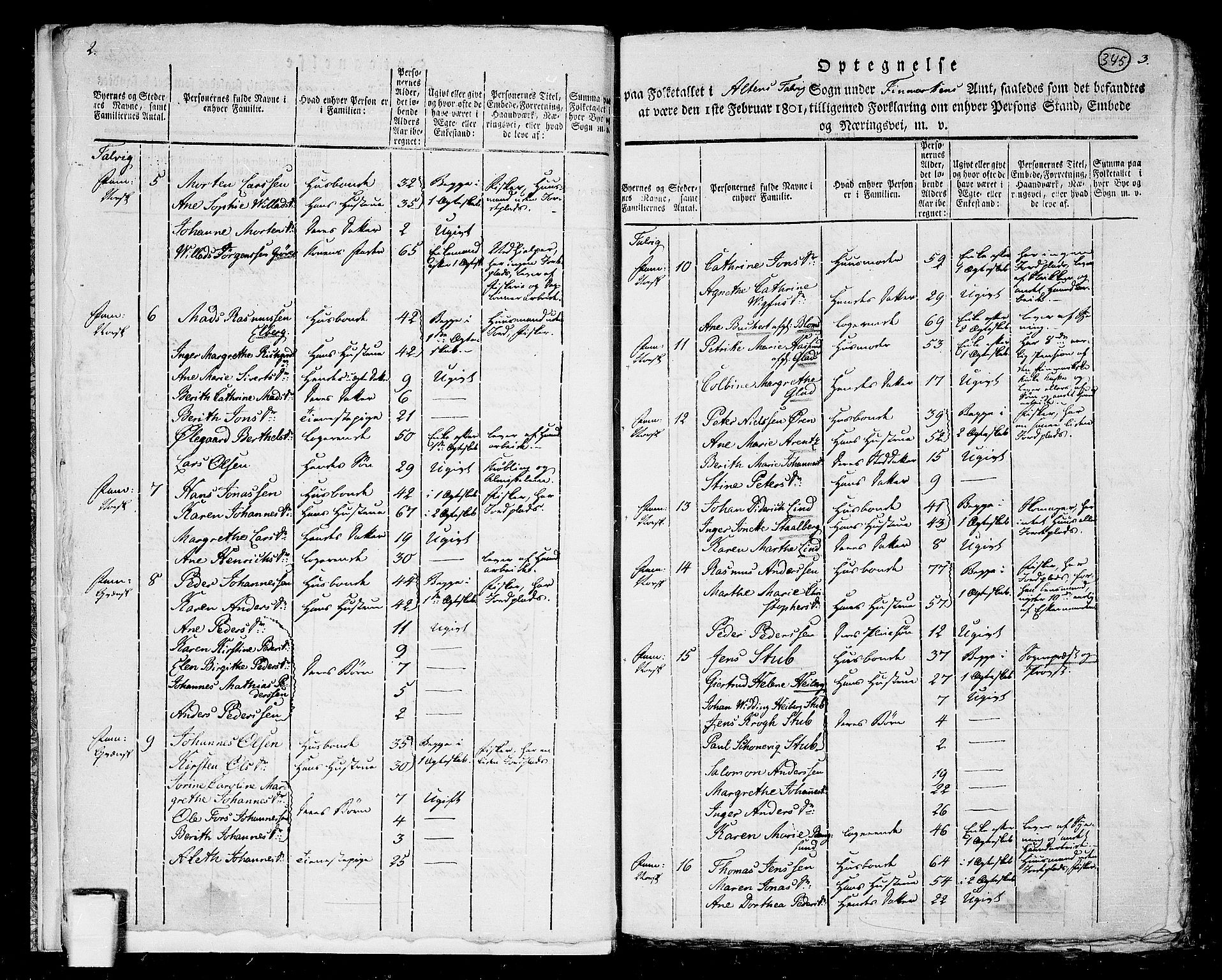 RA, 1801 census for 2012P Alta Talvik, 1801, p. 344b-345a