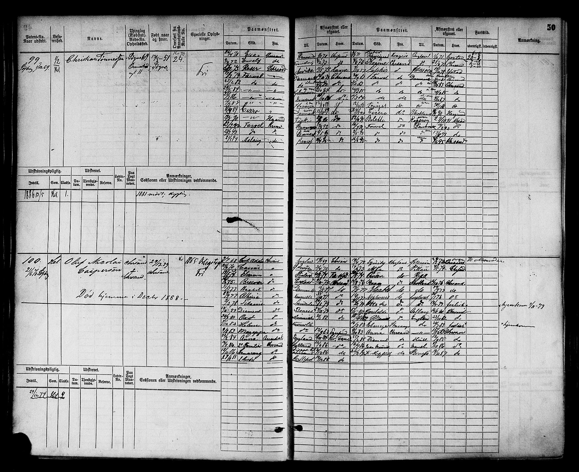 Kristiansand mønstringskrets, AV/SAK-2031-0015/F/Fb/L0003: Hovedrulle nr 1-762, I-10, 1860-1911, p. 60