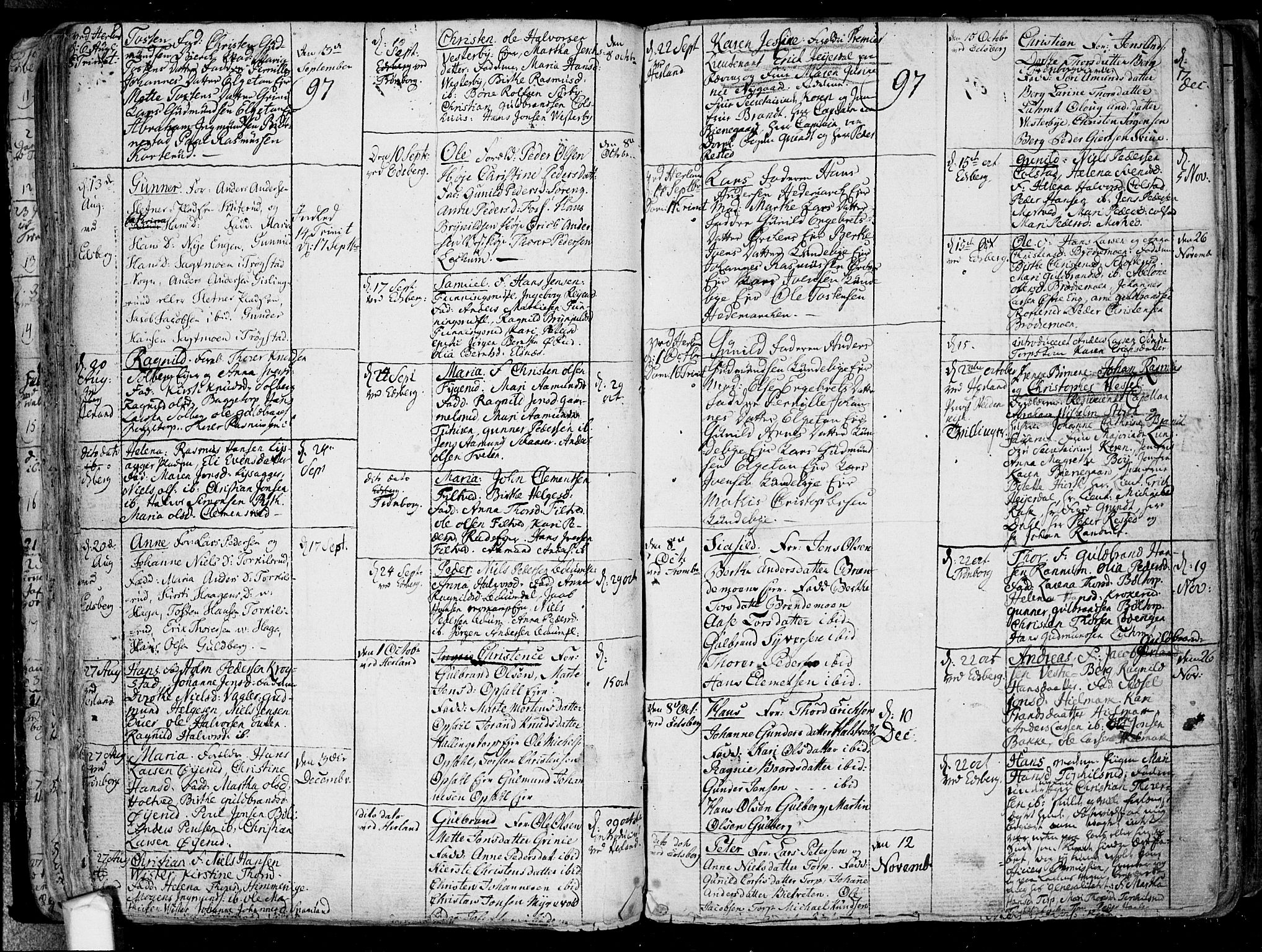 Eidsberg prestekontor Kirkebøker, AV/SAO-A-10905/F/Fa/L0005: Parish register (official) no. I 5, 1786-1807, p. 43