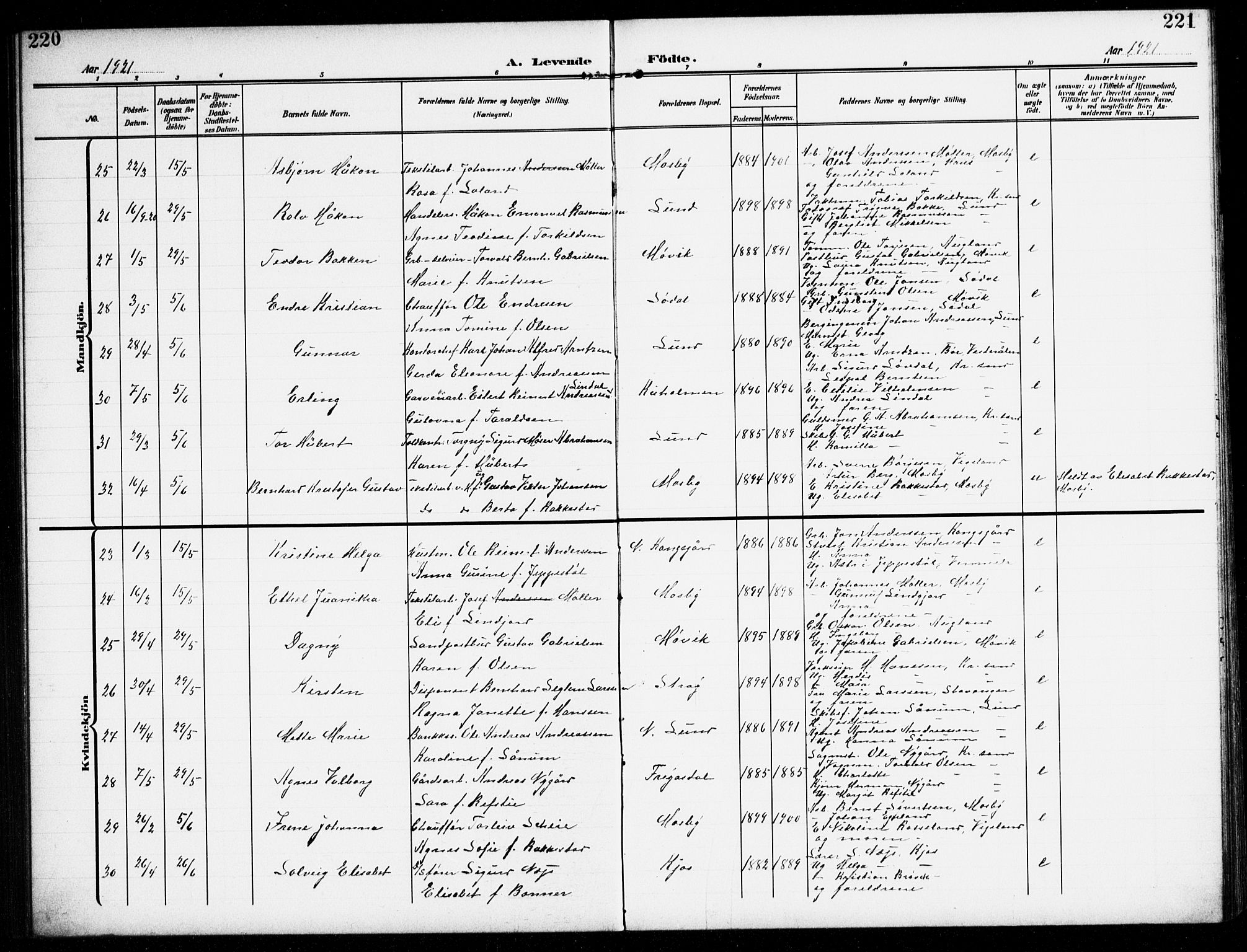 Oddernes sokneprestkontor, SAK/1111-0033/F/Fb/Fba/L0010: Parish register (copy) no. B 10, 1907-1941, p. 220-221