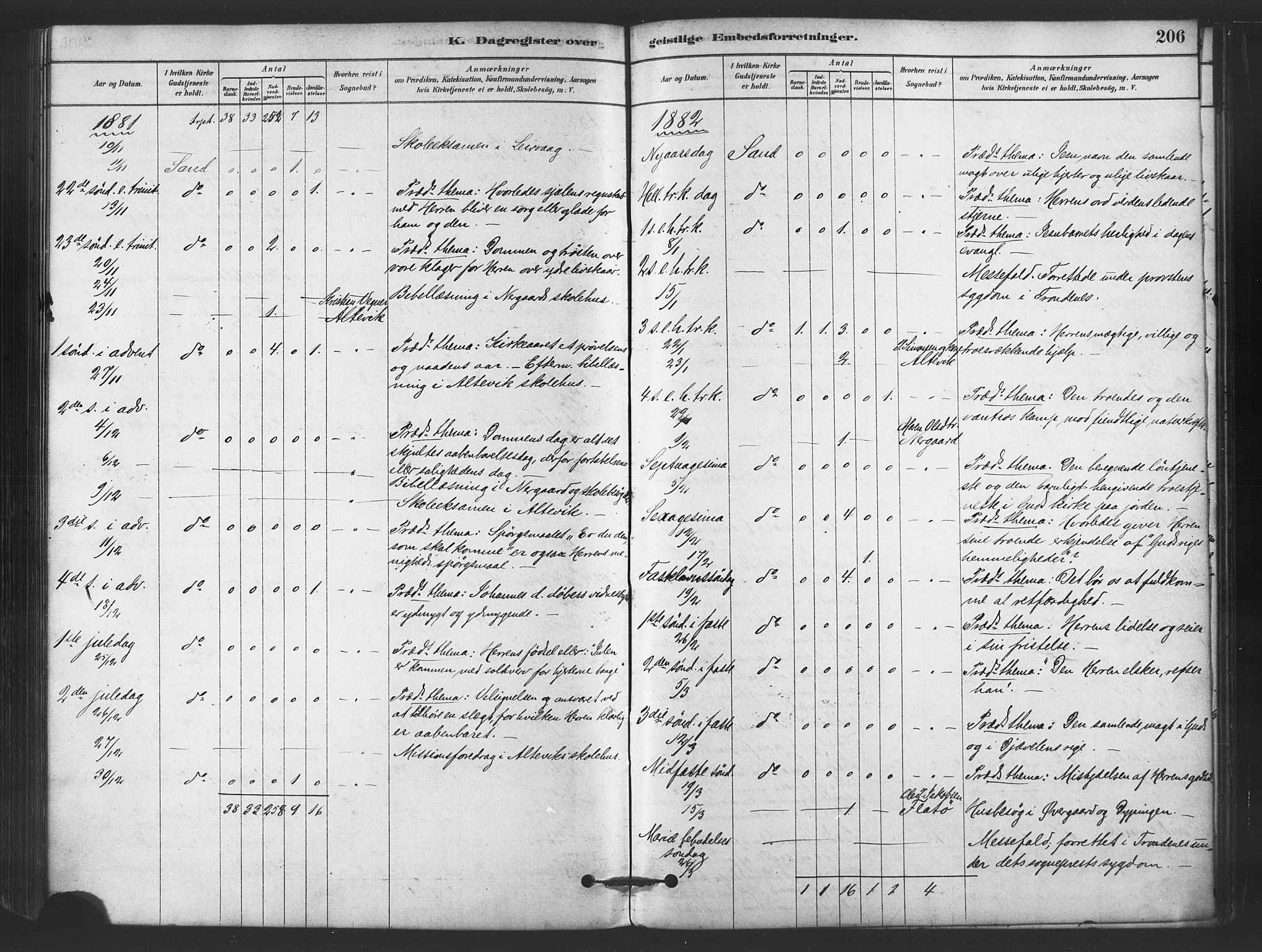 Sand/Bjarkøy sokneprestkontor, AV/SATØ-S-0811/I/Ia/Iaa/L0003kirke: Parish register (official) no. 3, 1878-1892, p. 206