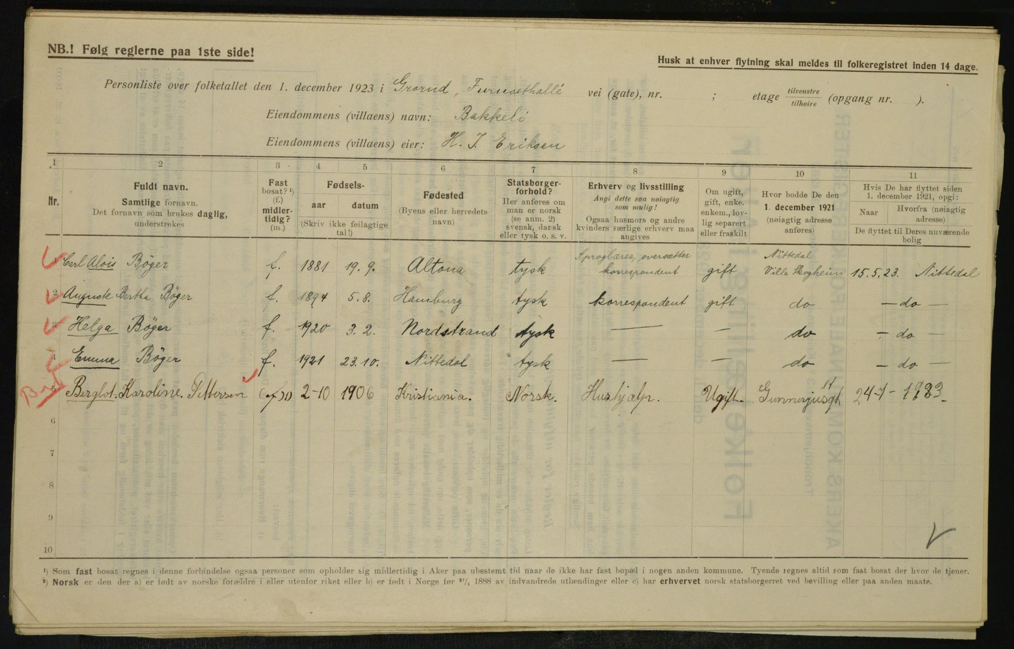 , Municipal Census 1923 for Aker, 1923, p. 24916