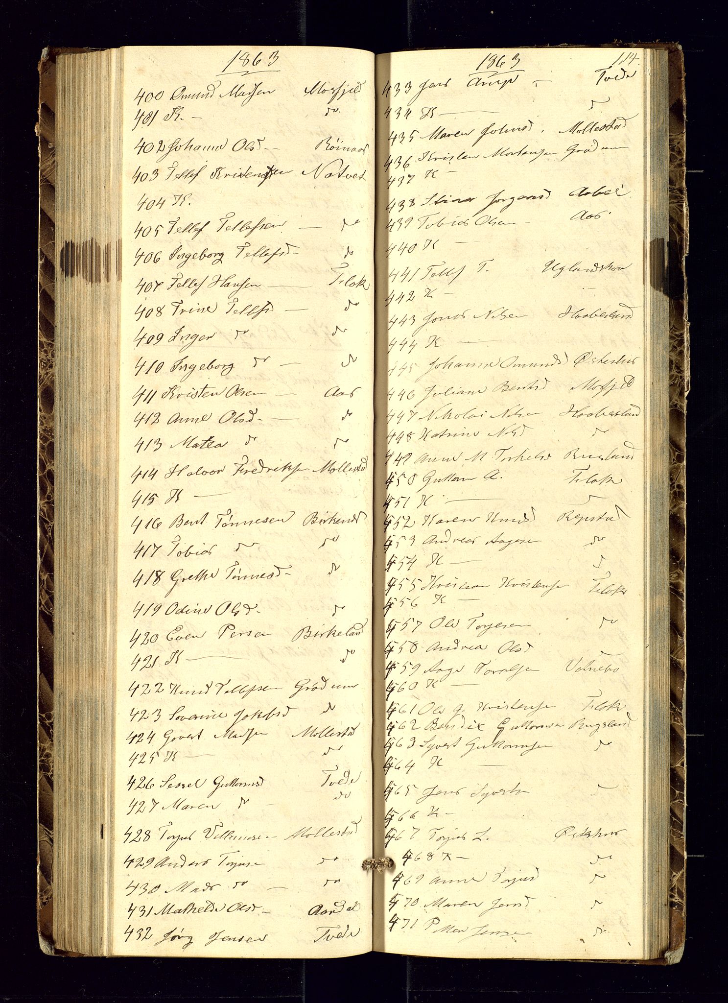 Birkenes sokneprestkontor, AV/SAK-1111-0004/F/Fc/L0004: Communicants register no. C-4, 1858-1866, p. 114