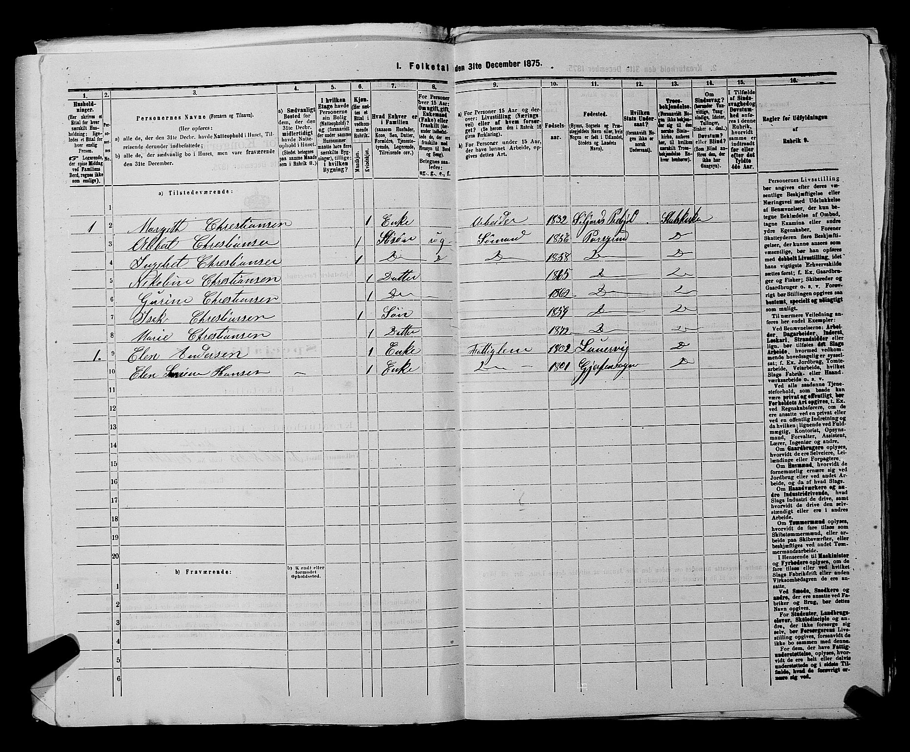 SAKO, 1875 census for 0805P Porsgrunn, 1875, p. 191