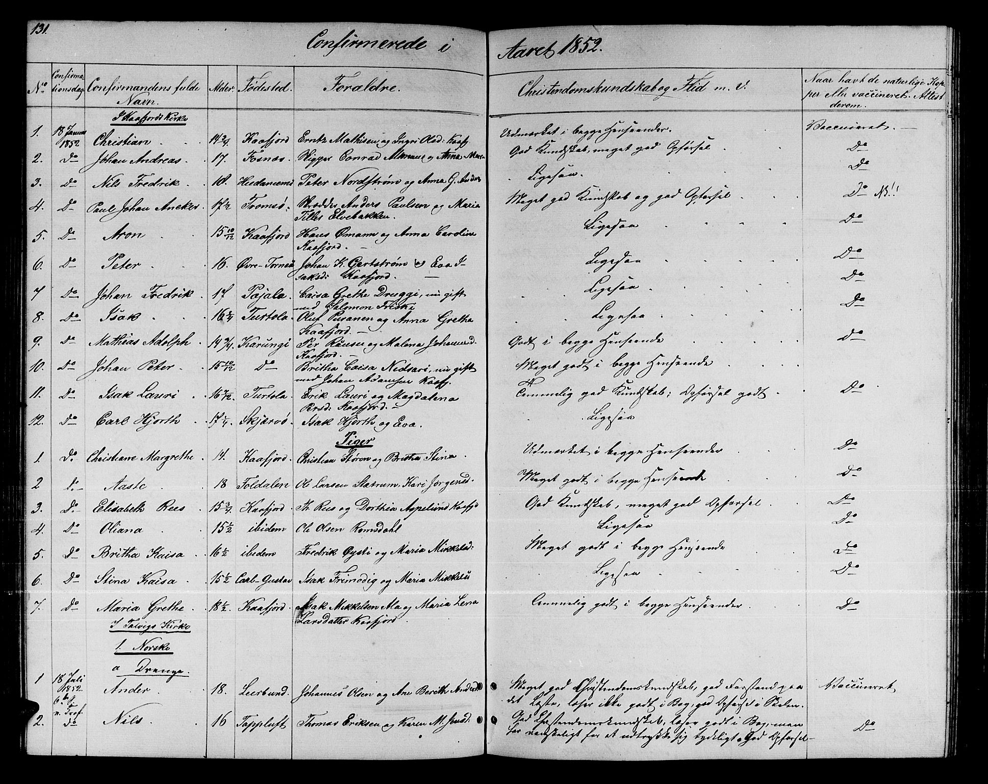 Talvik sokneprestkontor, SATØ/S-1337/H/Hb/L0001klokker: Parish register (copy) no. 1, 1847-1863, p. 131