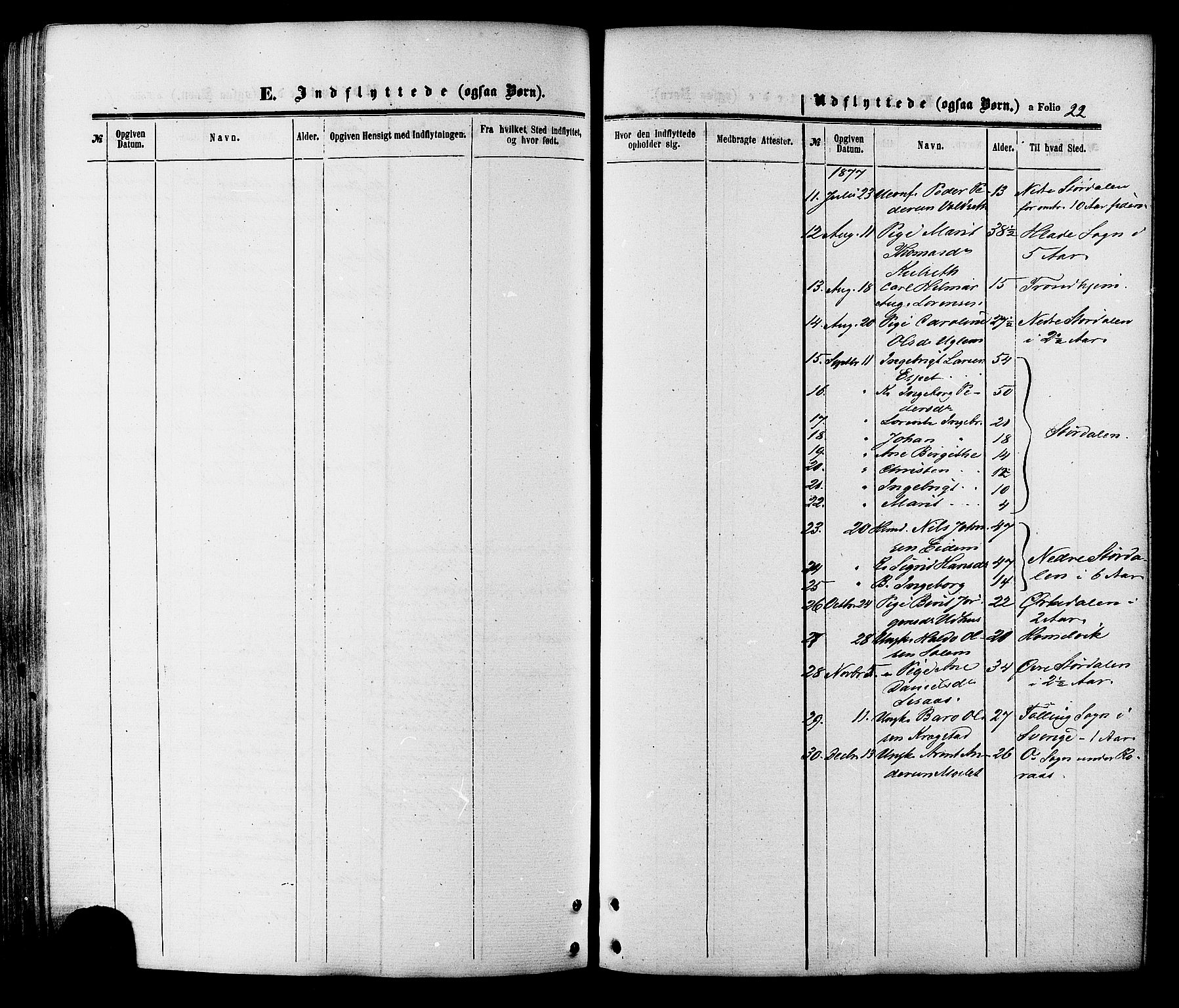 Ministerialprotokoller, klokkerbøker og fødselsregistre - Sør-Trøndelag, SAT/A-1456/695/L1147: Parish register (official) no. 695A07, 1860-1877, p. 22