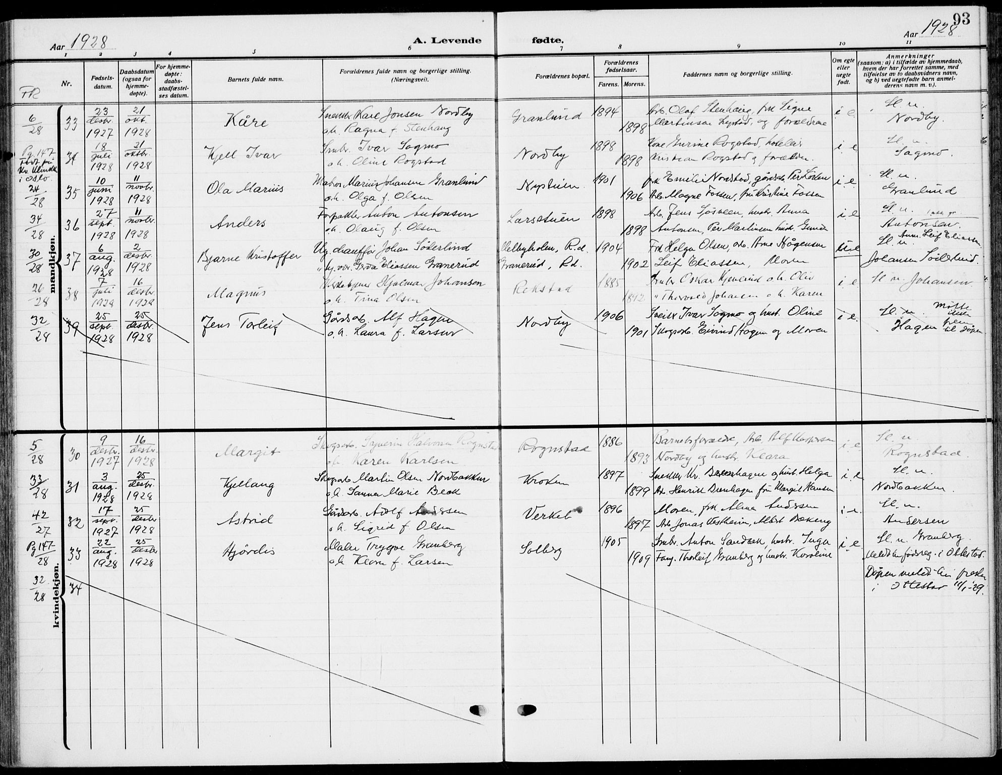 Romedal prestekontor, AV/SAH-PREST-004/K/L0012: Parish register (official) no. 12, 1913-1935, p. 93