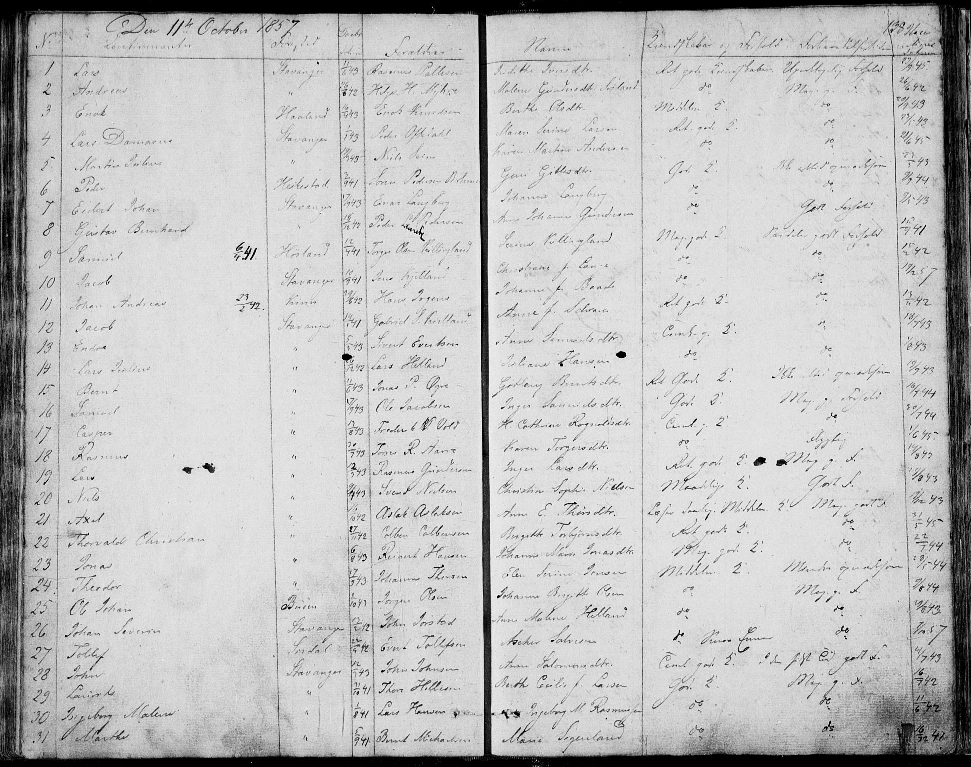 Domkirken sokneprestkontor, AV/SAST-A-101812/001/30/30BA/L0013: Parish register (official) no. A 12, 1823-1861, p. 138