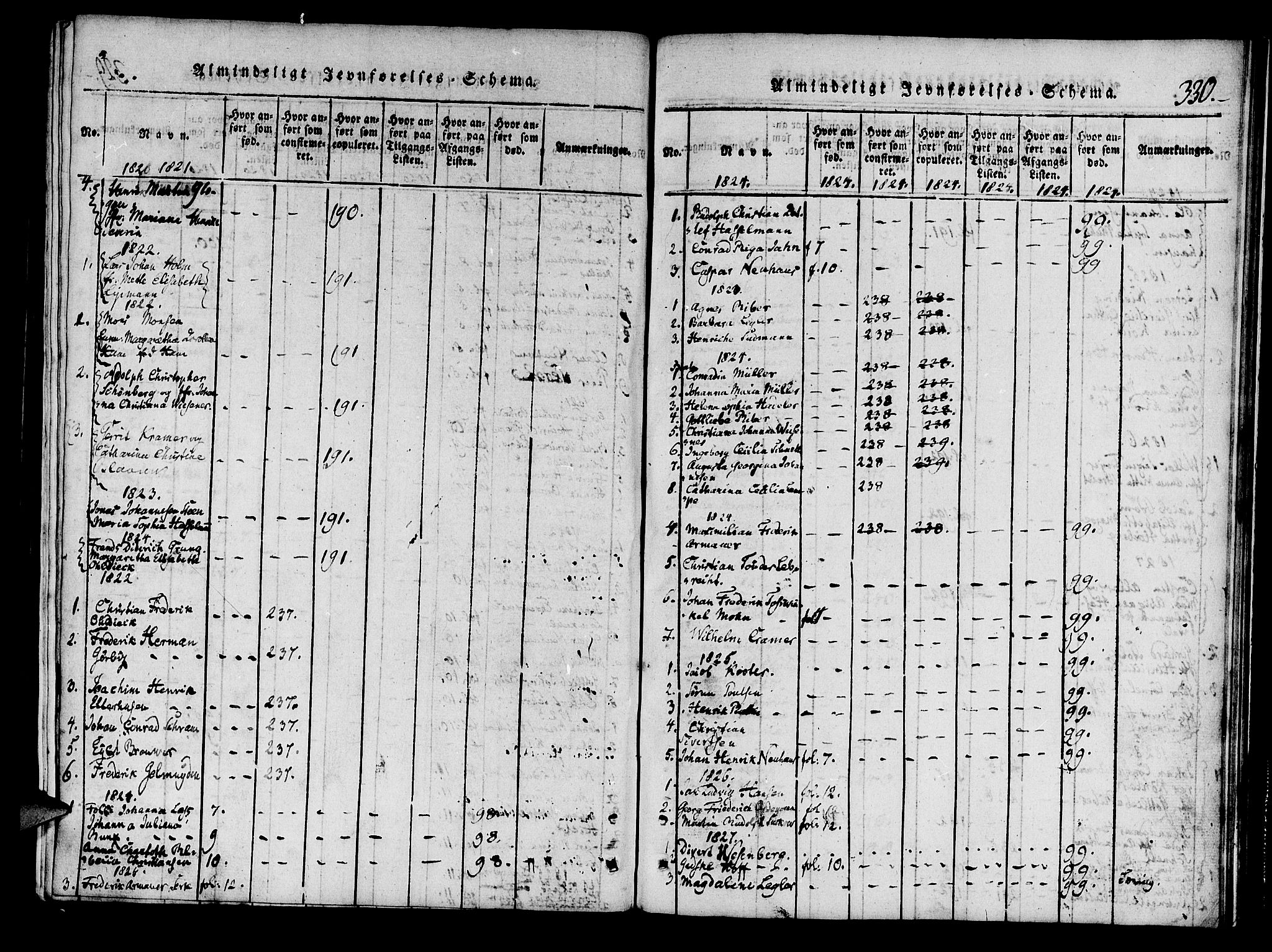 Mariakirken Sokneprestembete, SAB/A-76901/H/Haa/L0005: Parish register (official) no. A 5, 1815-1845, p. 330