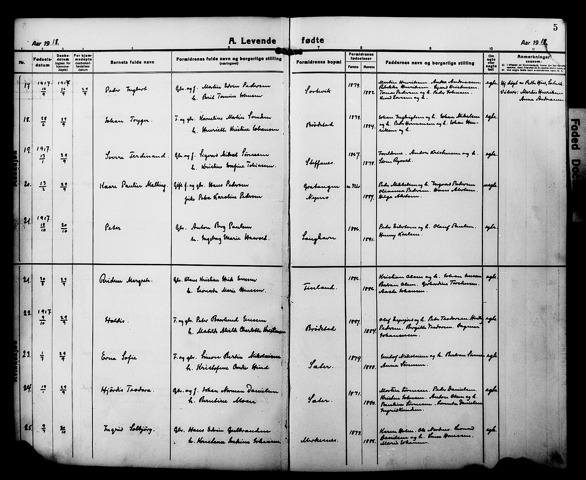 Tranøy sokneprestkontor, AV/SATØ-S-1313/I/Ia/Iab/L0015klokker: Parish register (copy) no. 15, 1918-1930, p. 5
