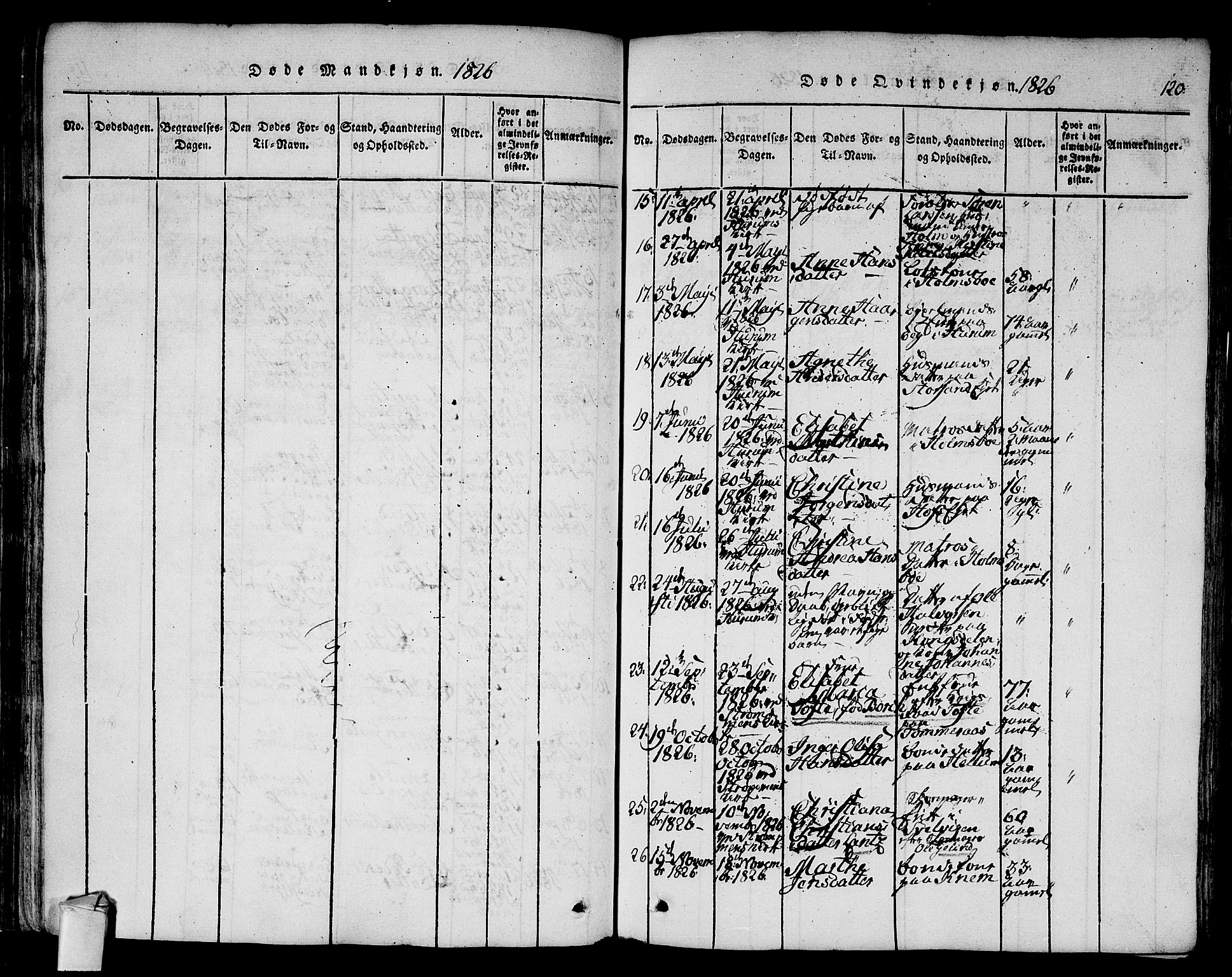 Hurum kirkebøker, SAKO/A-229/F/Fa/L0009: Parish register (official) no. 9, 1816-1826, p. 120