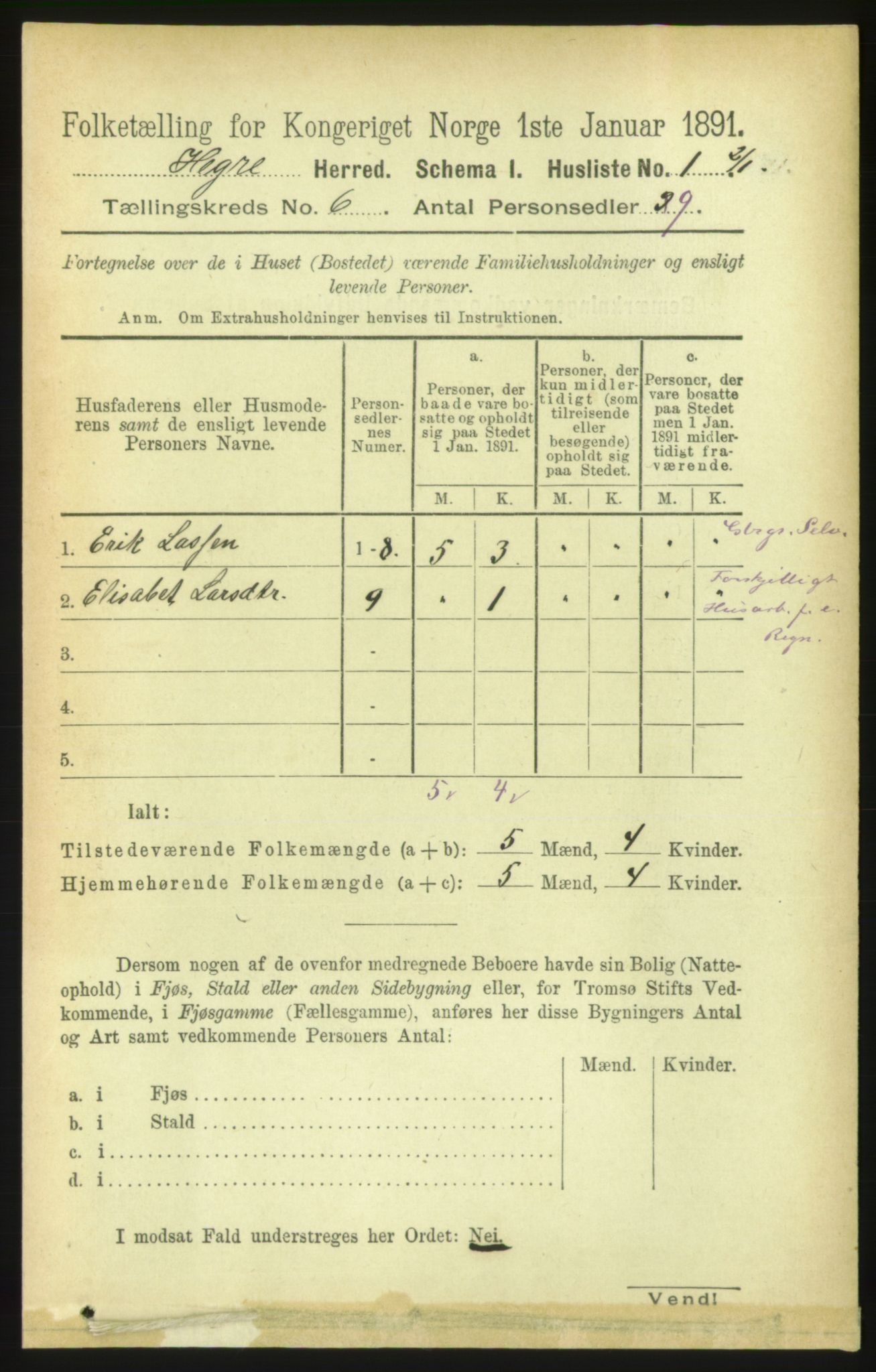 RA, 1891 census for 1712 Hegra, 1891, p. 2308