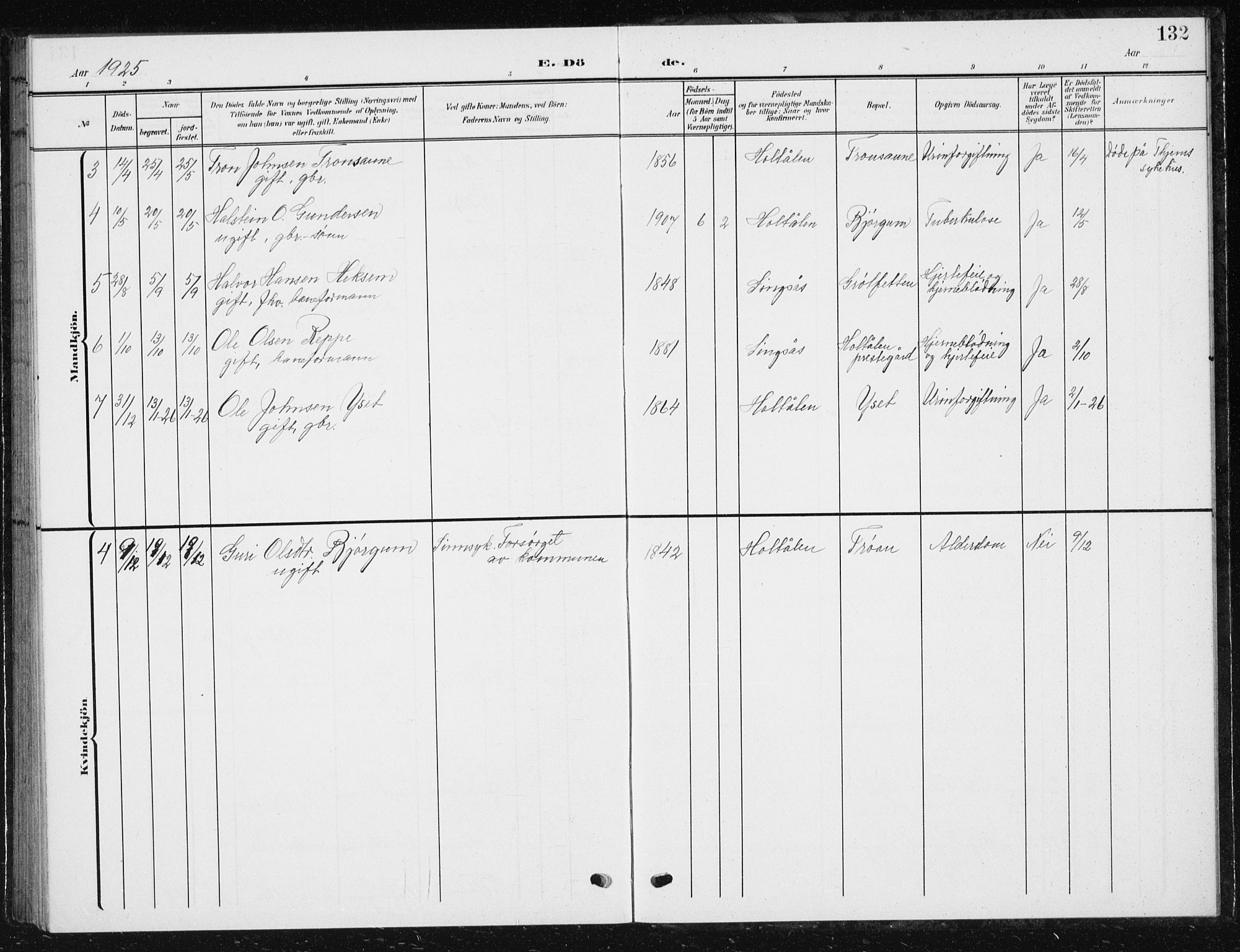 Ministerialprotokoller, klokkerbøker og fødselsregistre - Sør-Trøndelag, SAT/A-1456/685/L0979: Parish register (copy) no. 685C04, 1908-1933, p. 132