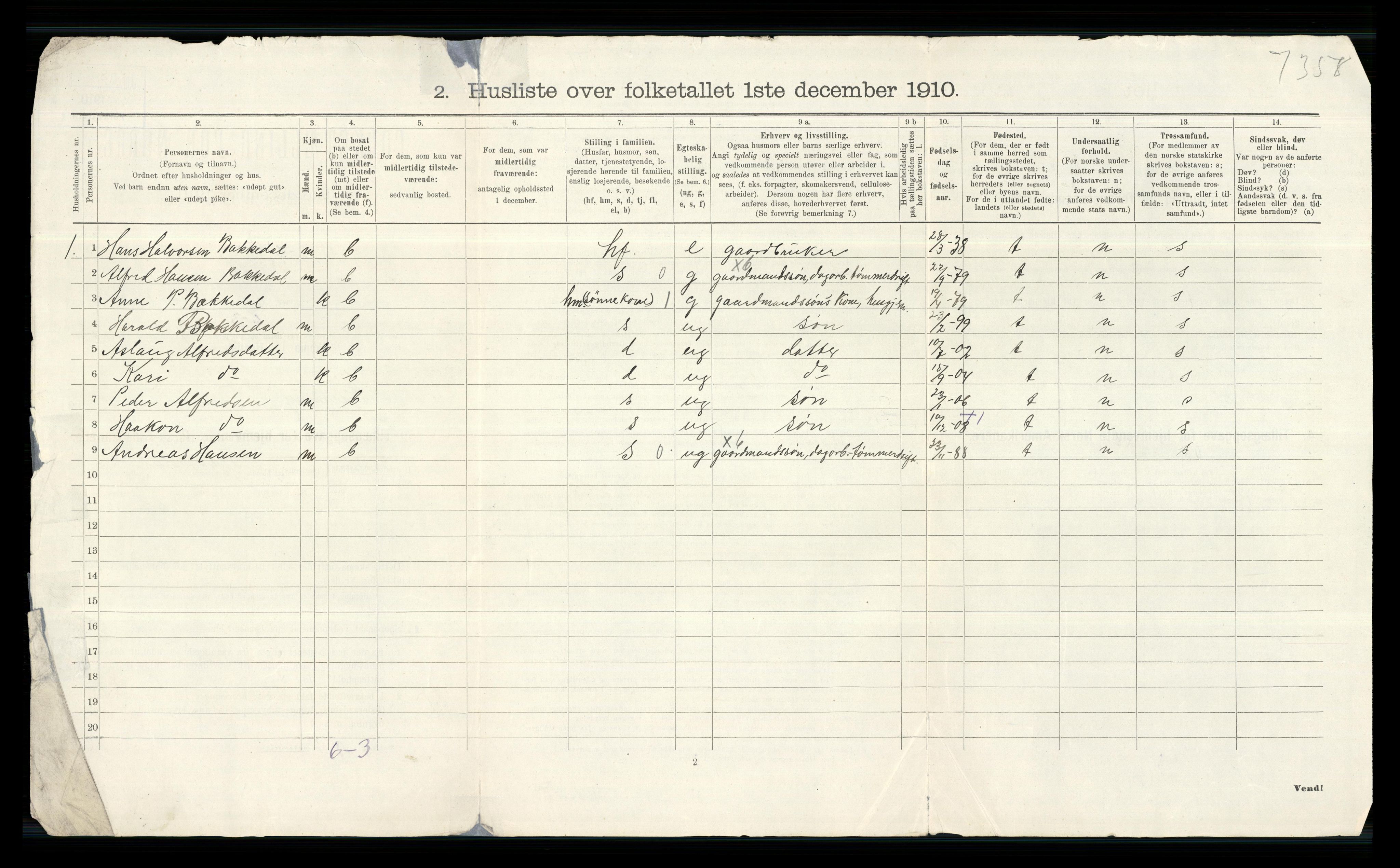 RA, 1910 census for Feiring, 1910, p. 19