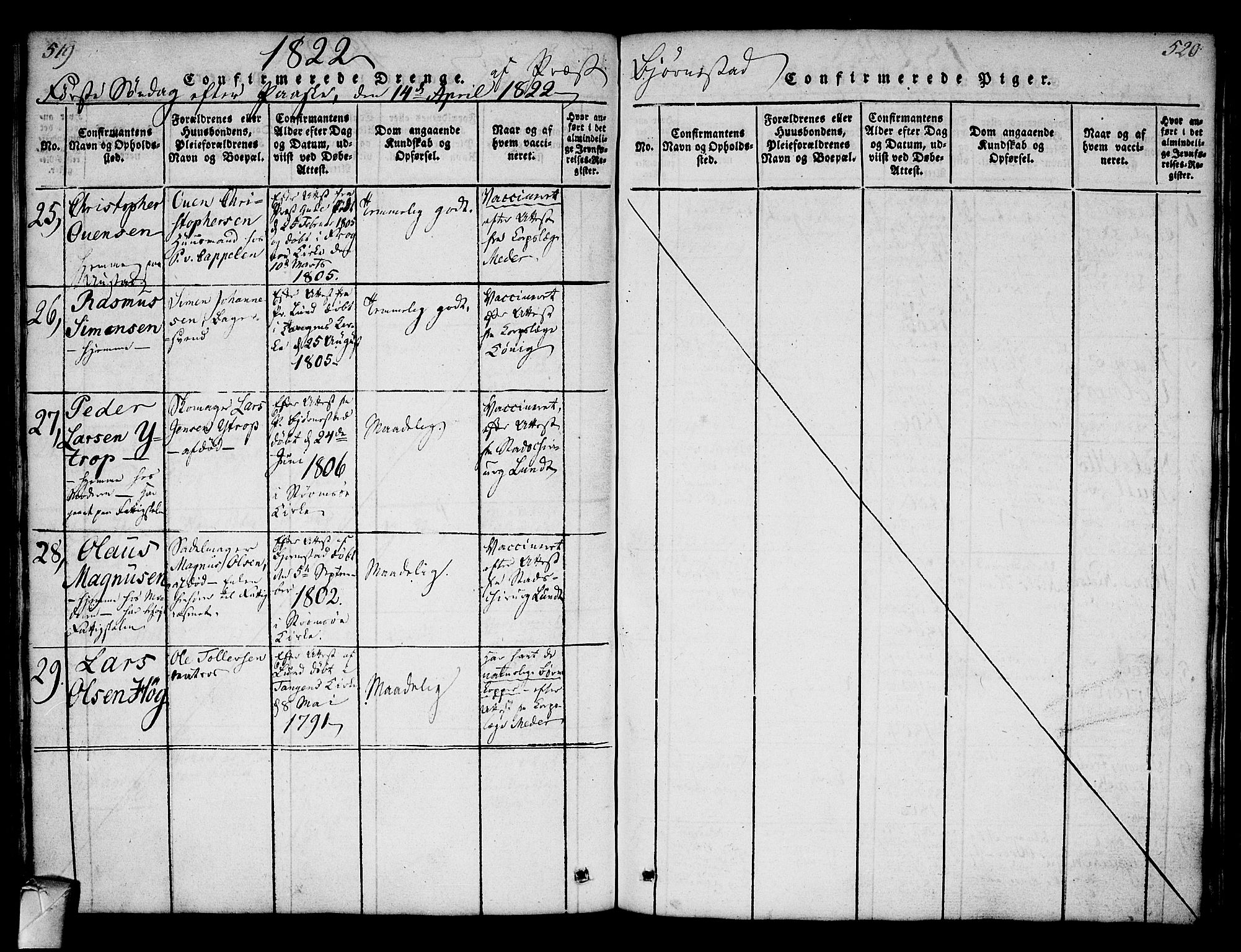 Strømsø kirkebøker, AV/SAKO-A-246/F/Fa/L0011: Parish register (official) no. I 11, 1815-1829, p. 519-520