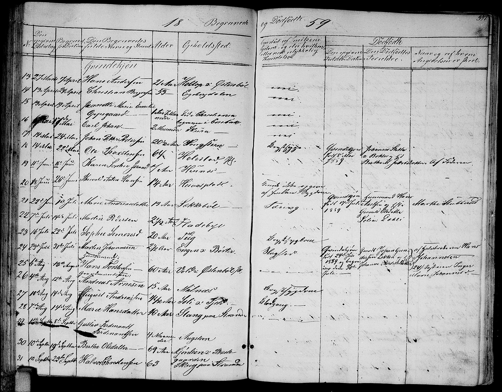 Enebakk prestekontor Kirkebøker, AV/SAO-A-10171c/G/Ga/L0004: Parish register (copy) no. I 4, 1850-1866, p. 397