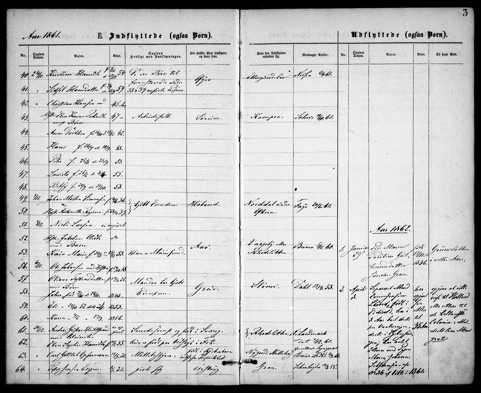 Østre Aker prestekontor Kirkebøker, SAO/A-10840/F/Fa/L0002: Parish register (official) no. I 2, 1861-1878, p. 3