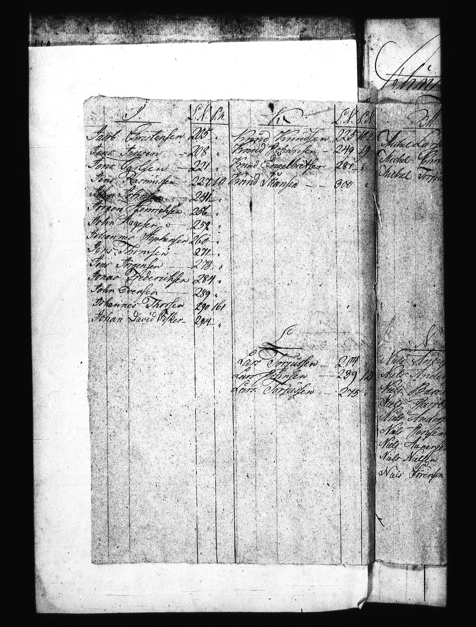 Sjøetaten, AV/RA-EA-3110/F/L0044: Kristiansand distrikt, bind 3, 1801
