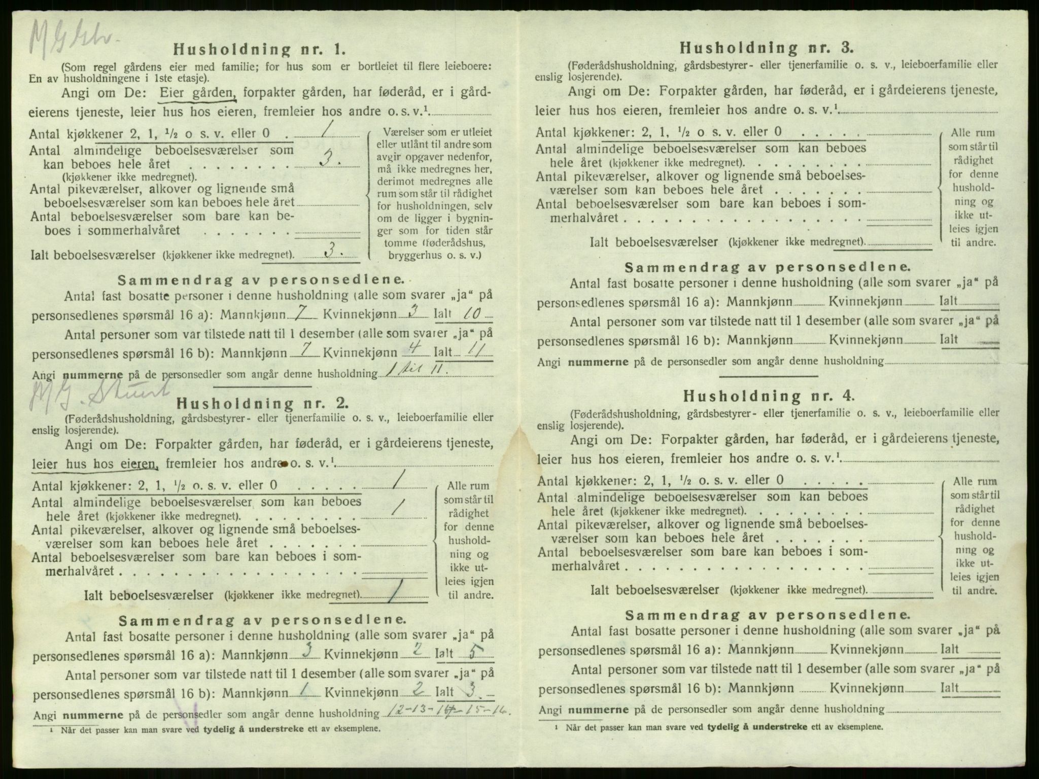 SAKO, 1920 census for Nøtterøy, 1920, p. 2577