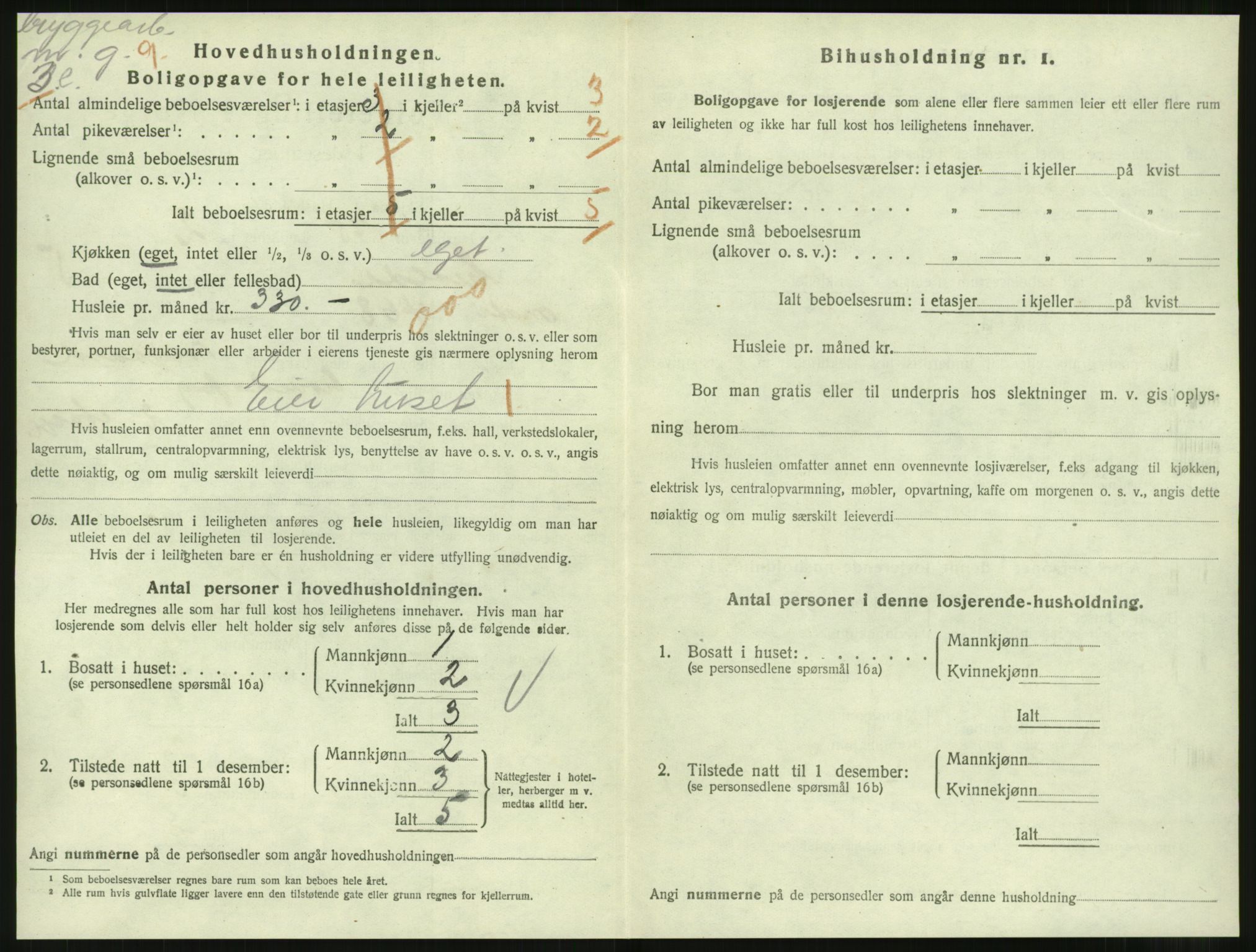 SAT, 1920 census for Molde, 1920, p. 2060