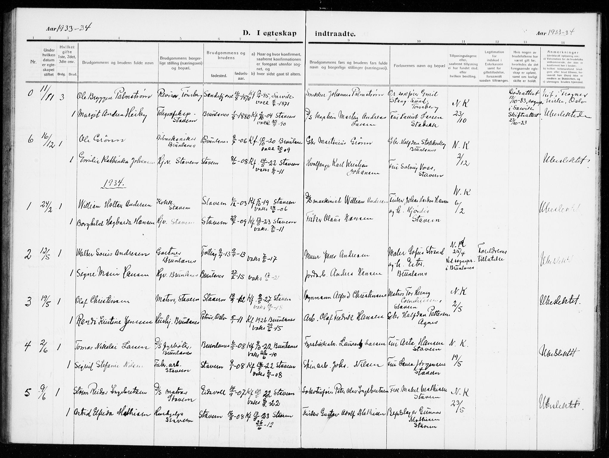 Stavern kirkebøker, AV/SAKO-A-318/G/Ga/L0003: Parish register (copy) no. 3, 1909-1940